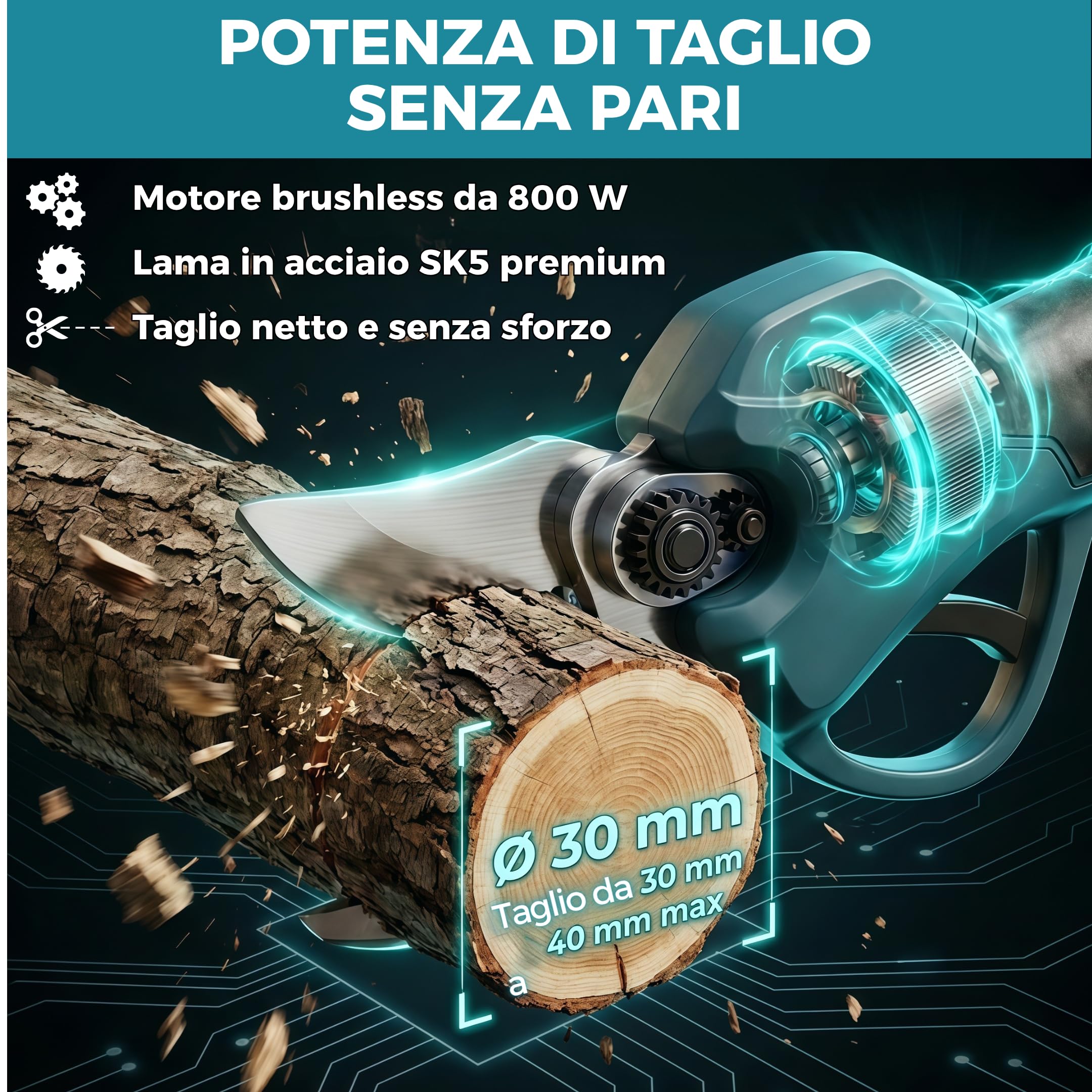 Forbici Potatura a Batteria 6000mAh Brushless fino a 40mm — Cesoie a Batteria Professionali — 2 Batterie 21V — Lama SK5 — Kit Completo 10 Pezzi BLADEPRO