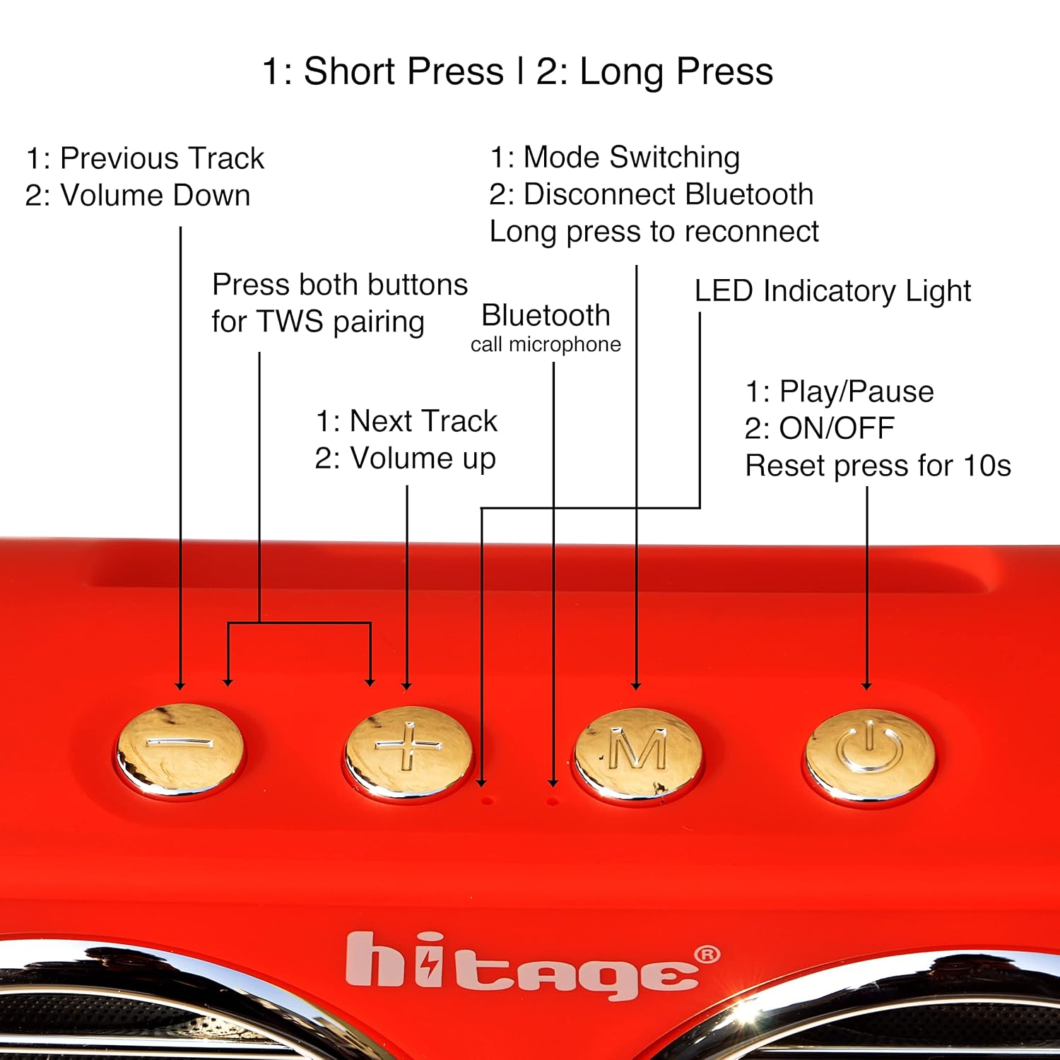 Diagram of Hitage BS-315 speaker control buttons