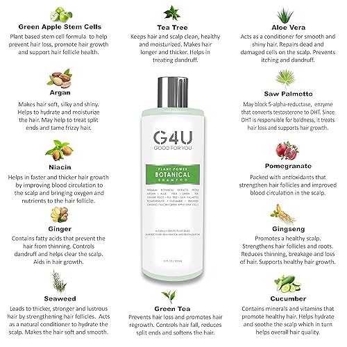 Miniatura 2 de G4U Juego de champú y acondicionador para el cabello para mujeres y hombres. Sin sulfato para todo tipo de cabello, seco, dañado, rizado, tratado