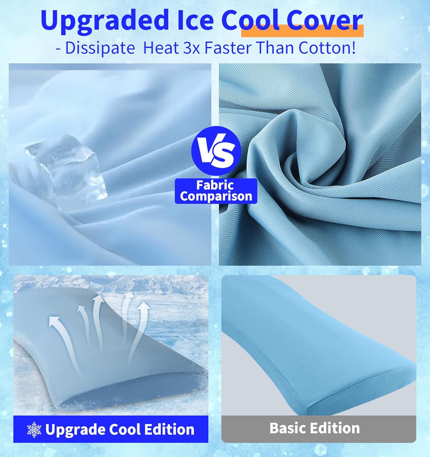 Lumbar Support Pillow for Bed Relief Back Pain: Lower Back Pillow for Sleeping - Memory Foam Waist Pillow - Cooling Back Bolster Pillow for Side, Back&Stomach Sleepers - Bed Cushions for Car, Sofa - Image 2