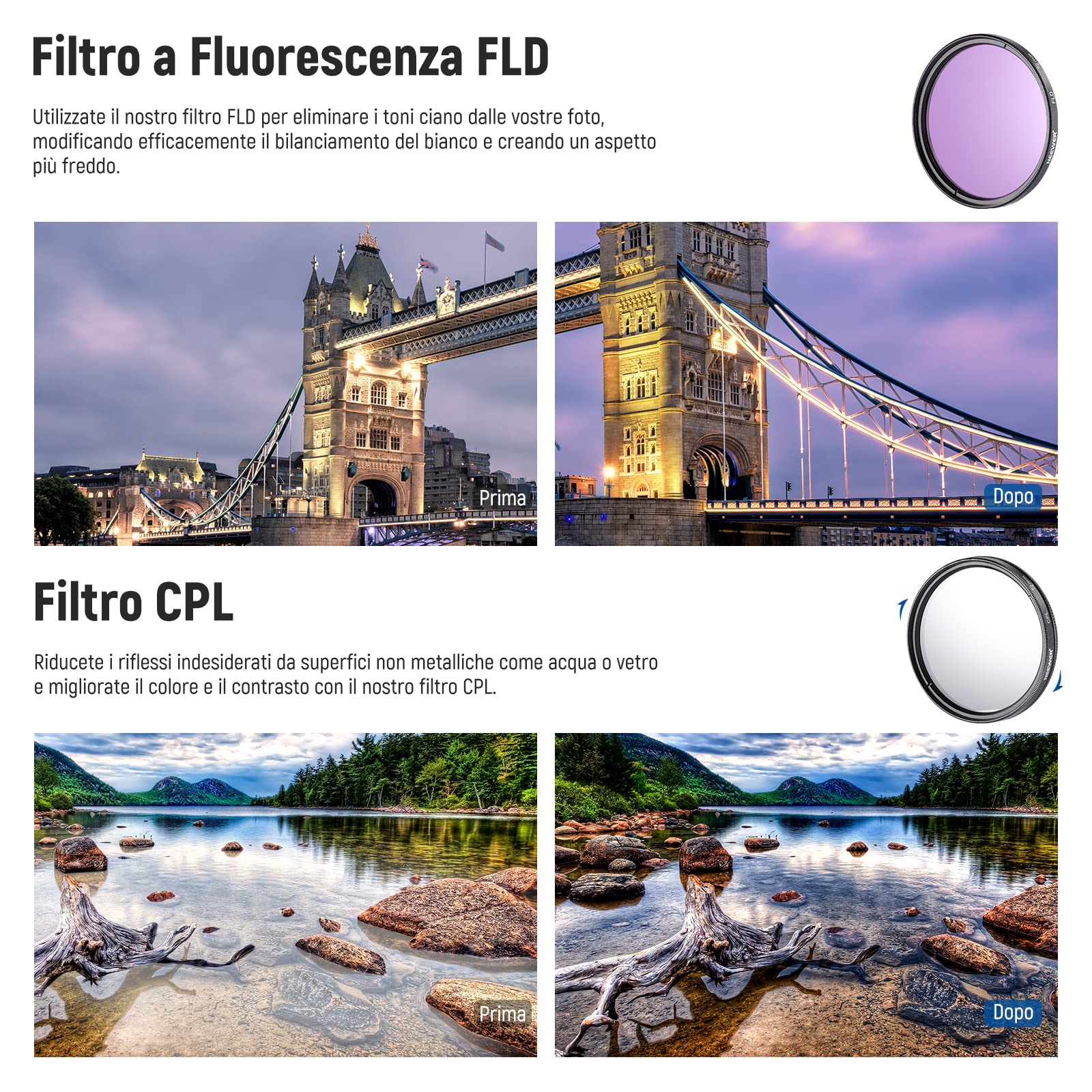 DynaSun Kit Pro Filtri 55mm – Stella + Skylight + Macro + Copriobiettivo, Per Filettatura 55mm