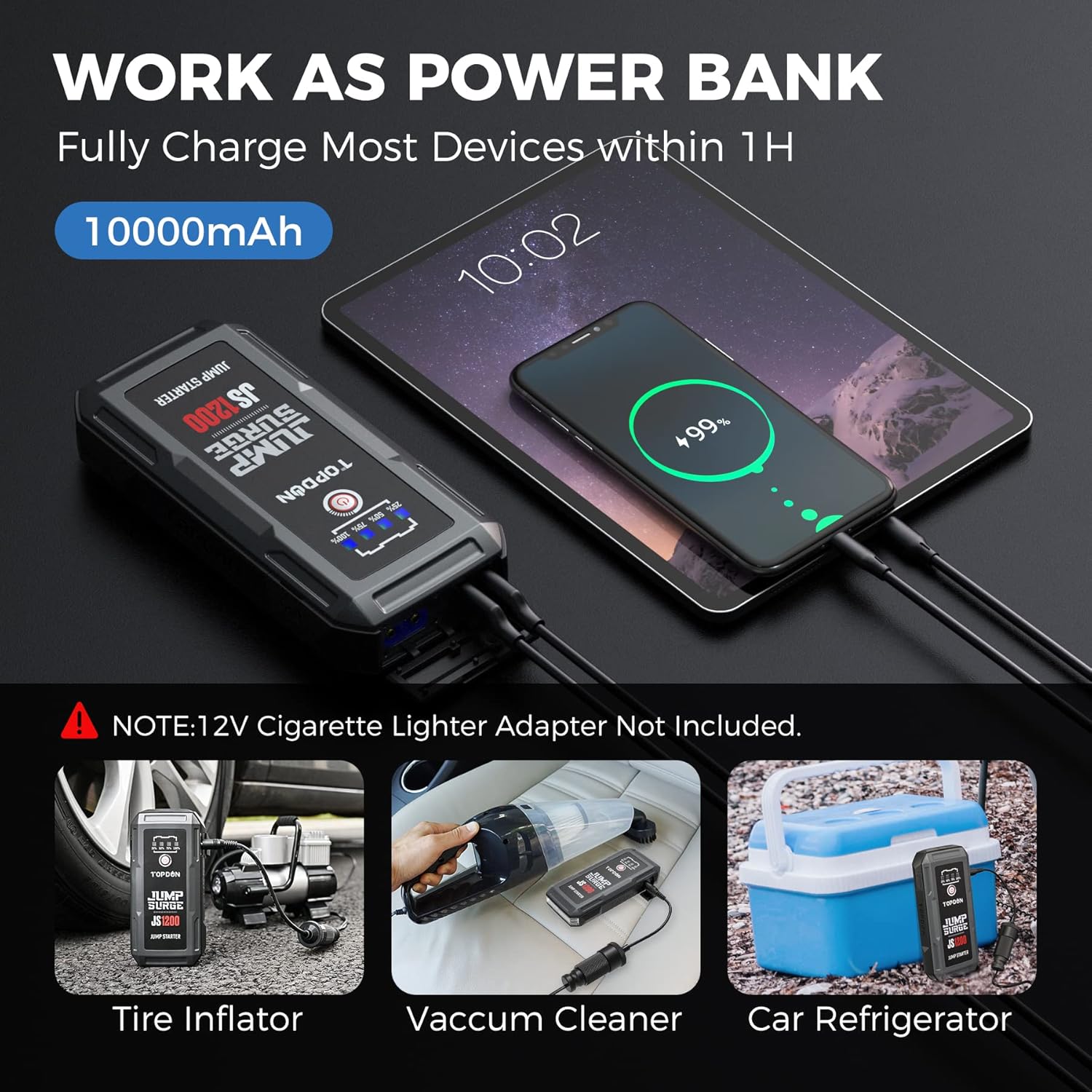 Jump Starter Car Battery Charger-TOPDON JUMPSURGE1200 12V Car Starter Lithium Battery Booster, Jumper (Up to 6.5L Gas, 4.0L Diesel) with Smart Clamp Cables, USB Quick Charge, LED Flashlight Peak 1200A : Automotive