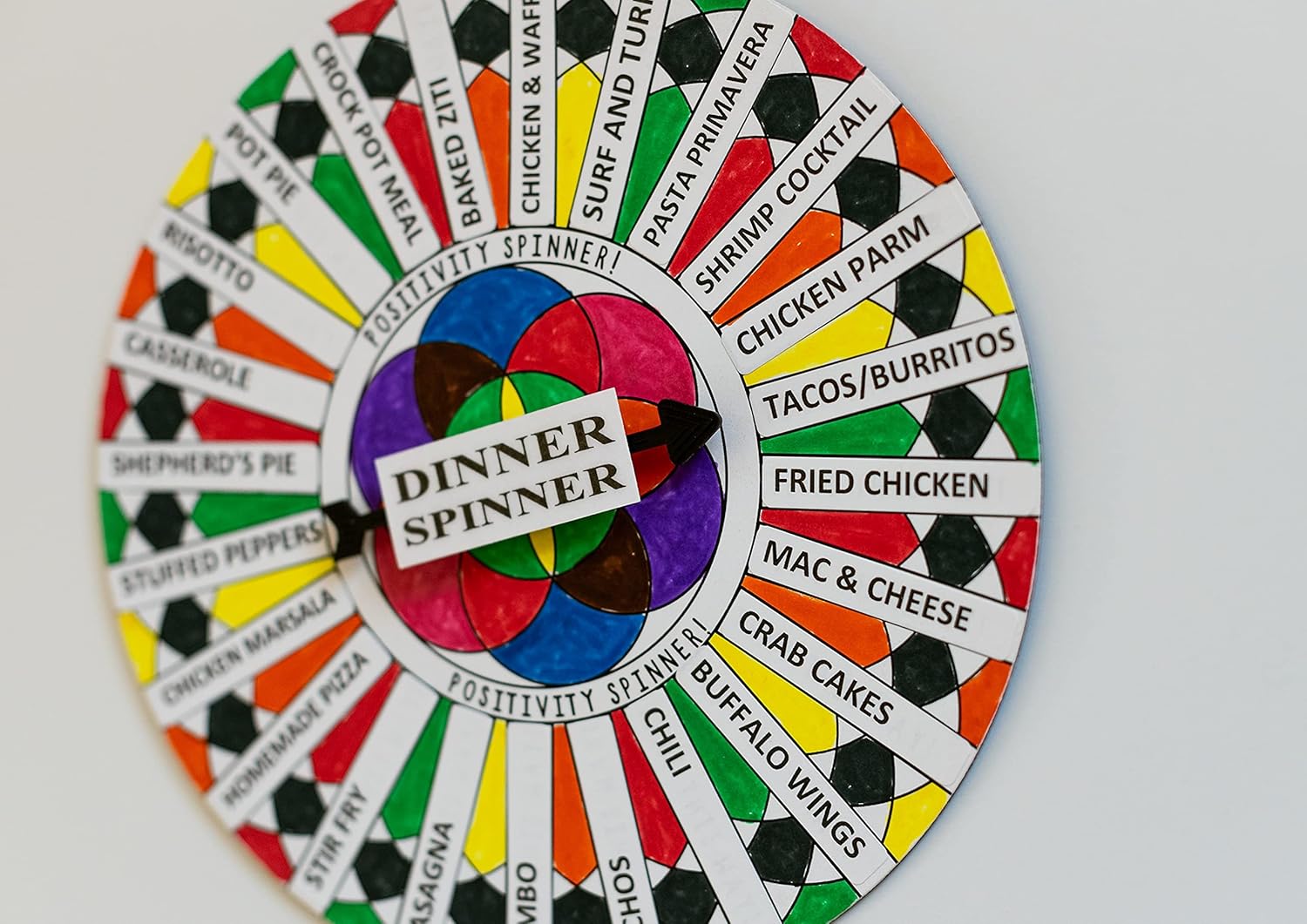 Dinner Spinner Decider Colorea el diseño, añade tus recetas y platos