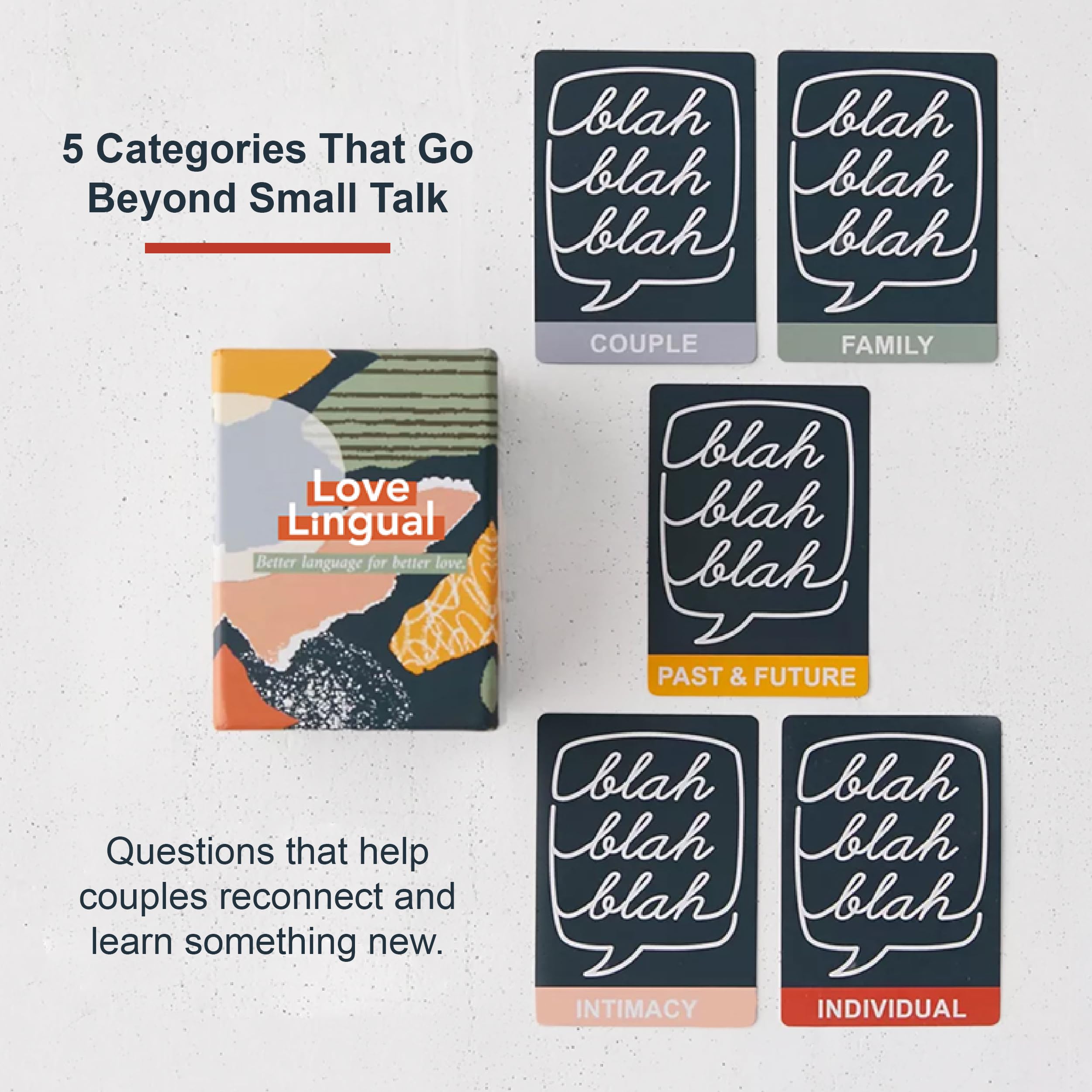 FLUYTCO Love Lingual: The Original Couples Card Game | 150 Conversation Starter Cards for Date Night, Deeper Connection & Relationship Building | Intimacy Game — Amazon image 4