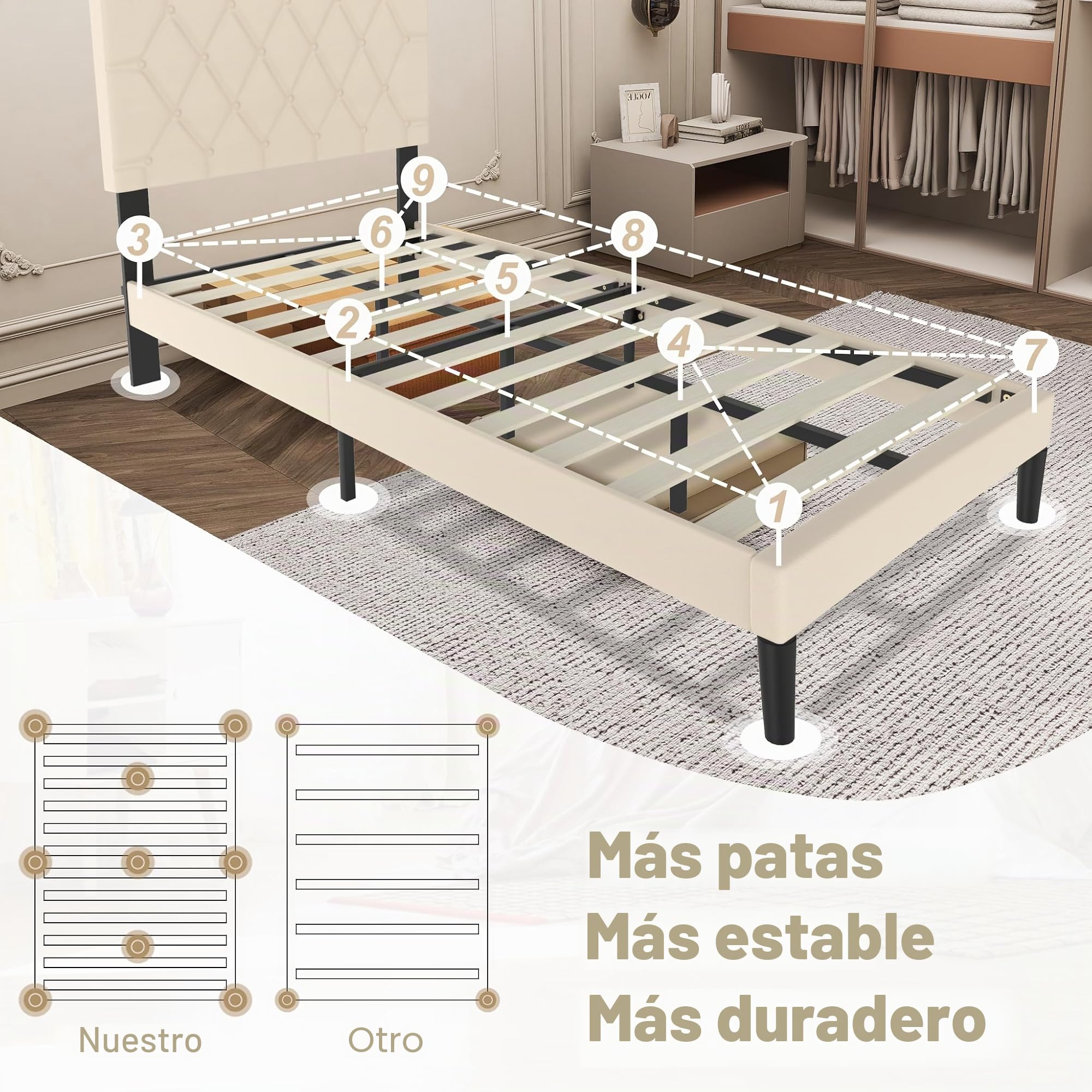 Froadp Cama tapizada de 90 x 200 cm – Marco de cama doble con soporte de listones de madera de piel sintética, cabecero tapizado con botones, marco de cama para dormitorio, diseño moderno (beige)