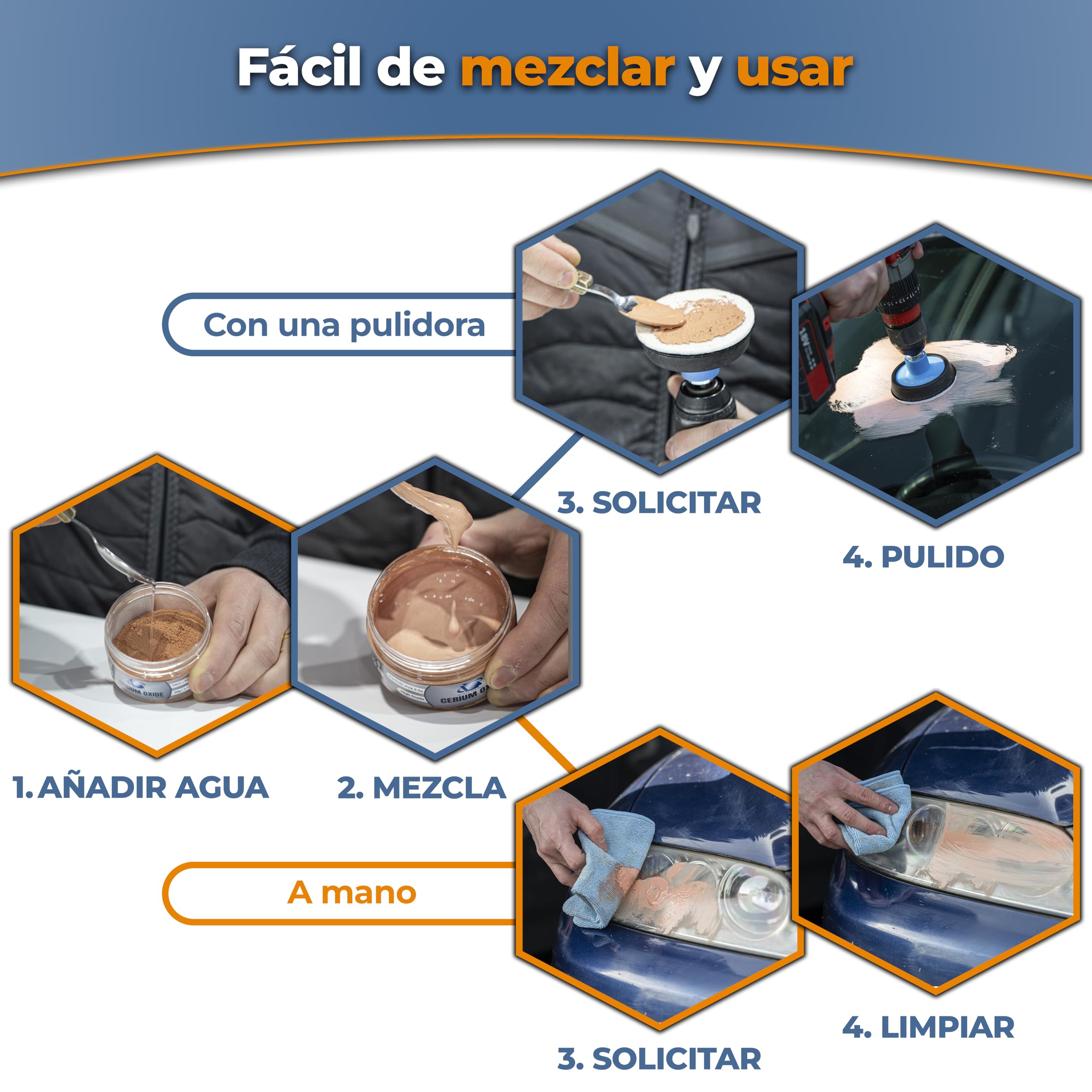 GLASS POLISH 1 kg Cerium Oxide, Compuesto de Pulido de Vidrio de Óxido de Cerio Grado Alto 85% Puro, Fórmula Tratada en Suspensión, Partículas de 3,5 Micras, Rendimiento de Restauración Mejorado