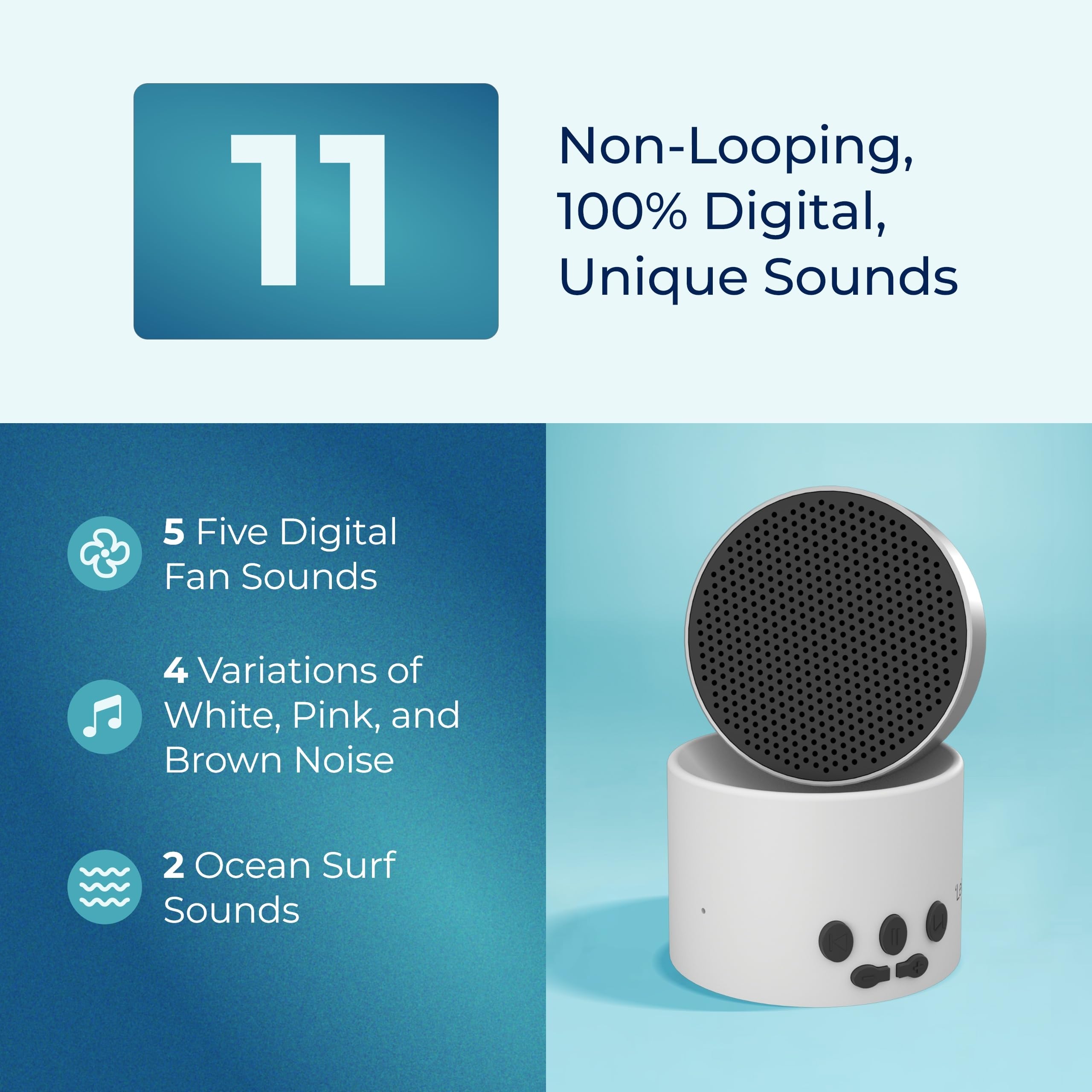 Lectrofan Micro2 Weißes Rauschgerät White Noise Sound Machine Bluetooth-Lautsprecher Weiß