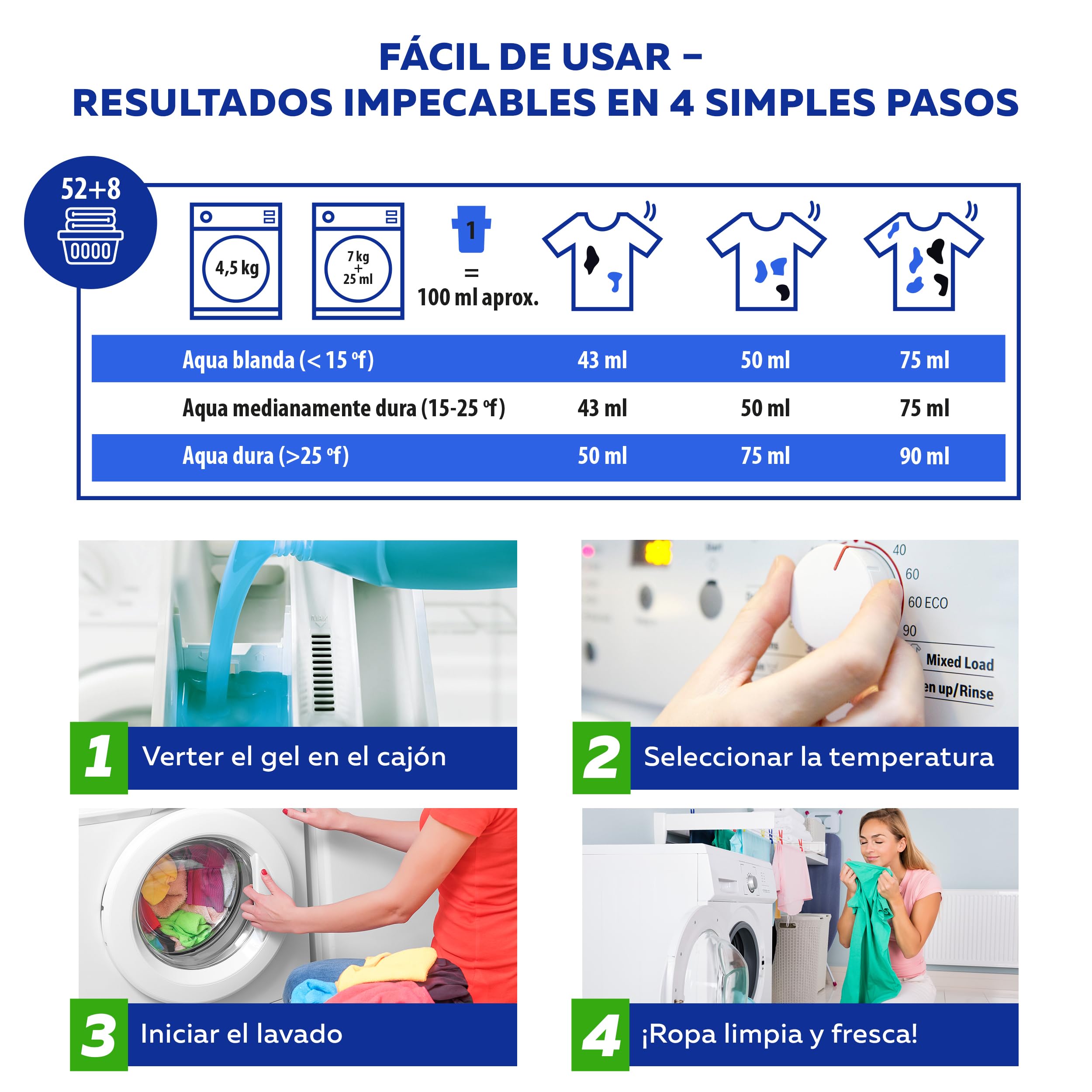 Lava Ultra Gel Activo 20.4L - 408 Lavados - Detergente Líquido Concentrado para Lavadoras, Sin Fosfatos, Apto para Todo Tipo de Telas, Suave y Fresco, Fabricado en España