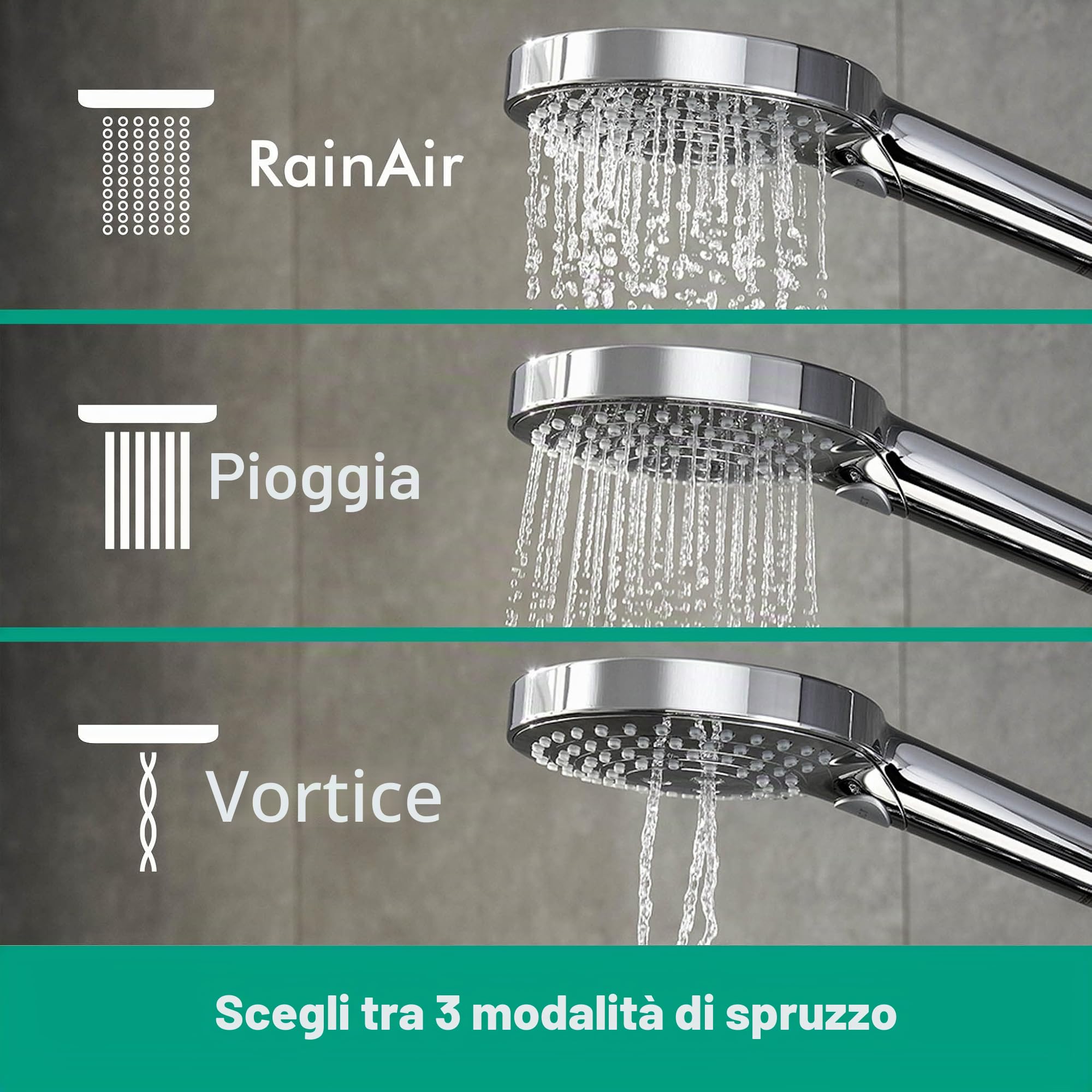 hansgrohe Raindance Select S - Doccetta per doccia, Doccino con 3 getti, Soffione doccia rotondo (⌀ 125 mm) con funzione anticalcare, cromo, 26530000