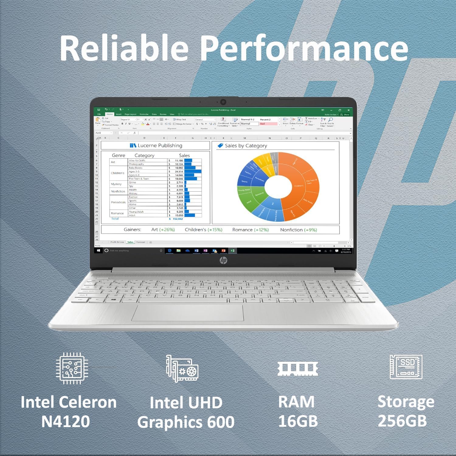 Amazon.co.jp: HP 250 G9 ノートパソコン ビジネス&学生用 Microsoft