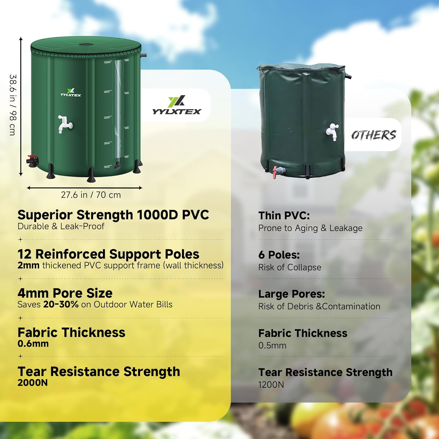 100 Gallon/380L Collapsible RainWater Collection Barrel,Water Tank&Reinforced with 2mm Frame Portable Rain Catcher,Includes Quick-Connect Tap&Sprinkler,Heavy Duty 0.6mm PVC for Long-Lasting Use,Green