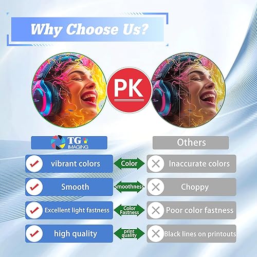 Miniatura 4 de TG Imaging Cartucho de tóner compatible 118L para impresoras láser Samsung MLT-D118L MLTD118L MLT D118L para impresoras láser Xpress M3015DW y