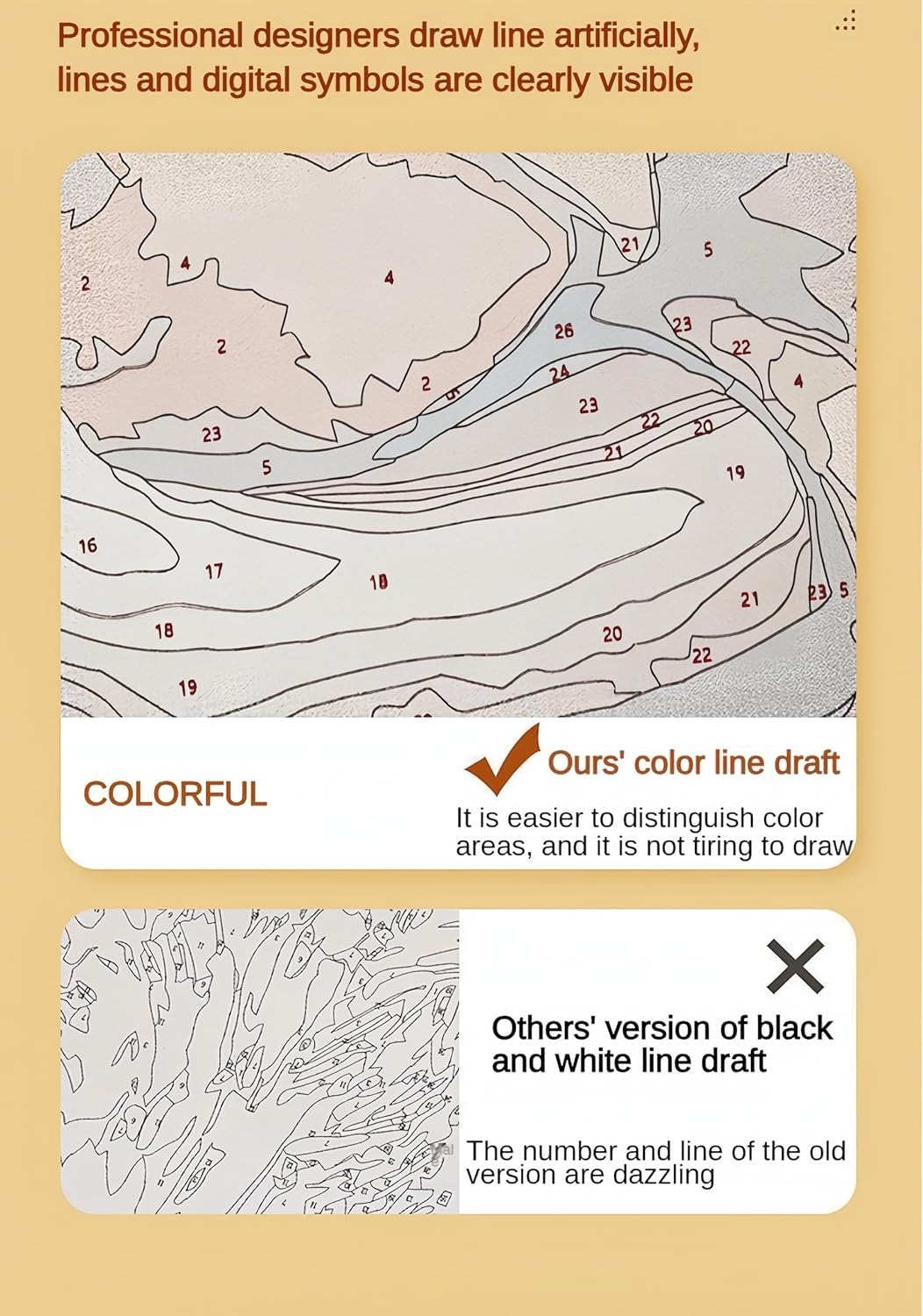 𝐂𝐮𝐬𝐭𝐨𝐦 Custom paint by numbers kit for Adults personalized paint by numbers custom photo from your own photo paint for Beginners home decor Acrylic paint Oil Paint on Canvas no frame (24"x36")