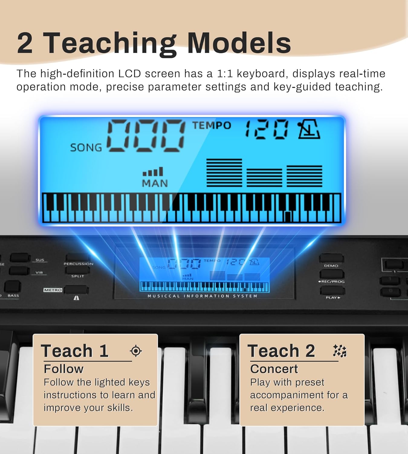 LCD display showing 'SONG', 'TEMPO', and keyboard layout, with 'Teach 1 Follow' and 'Teach 2 Concert' modes