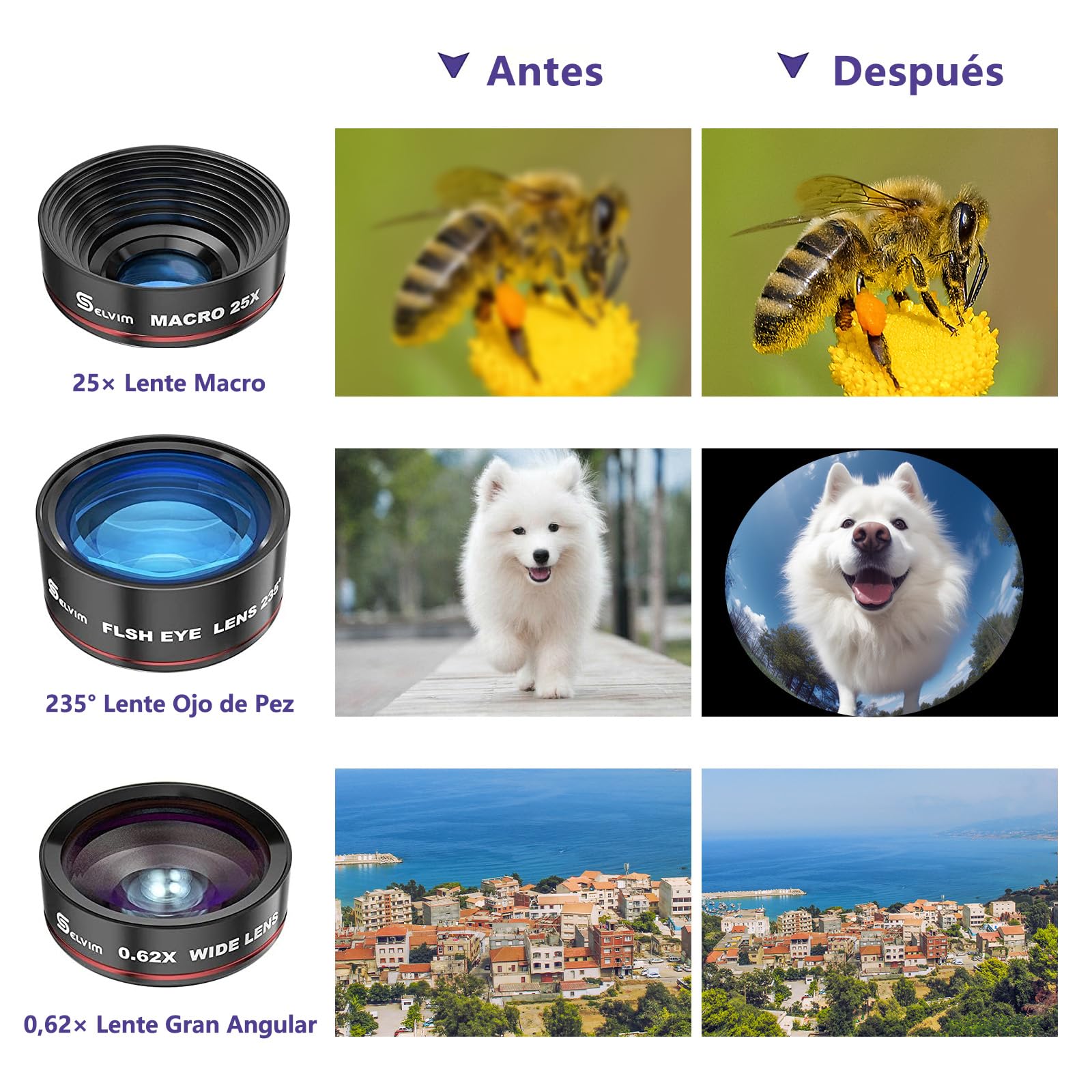 Selvim Lentes BLU-Ray para Teléfono Móvil, 9 en 1 Kit con 22X Teleobjetivo, 235° Fisheye, 0.62X Gran Angular, 25X Macro, Universal iOS Android