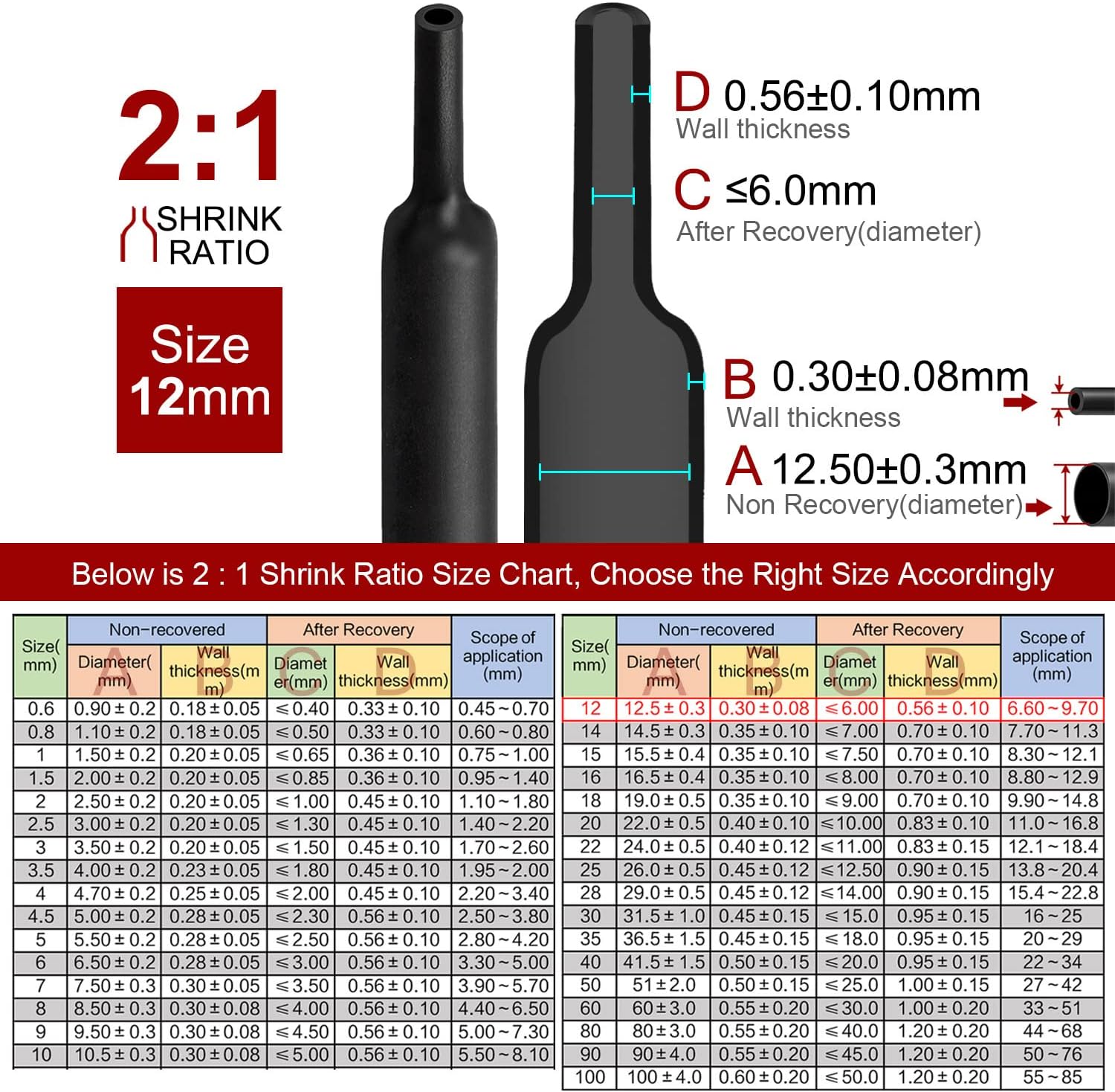 Chanzon 2:1 Ratio - 80Ft Roll - 1/2" (12mm) Heat Shrink Tubing 2:1(25M Total Length) Black Polyolefin Sleeving Wrap Shrinking 2 to 1 1pcs