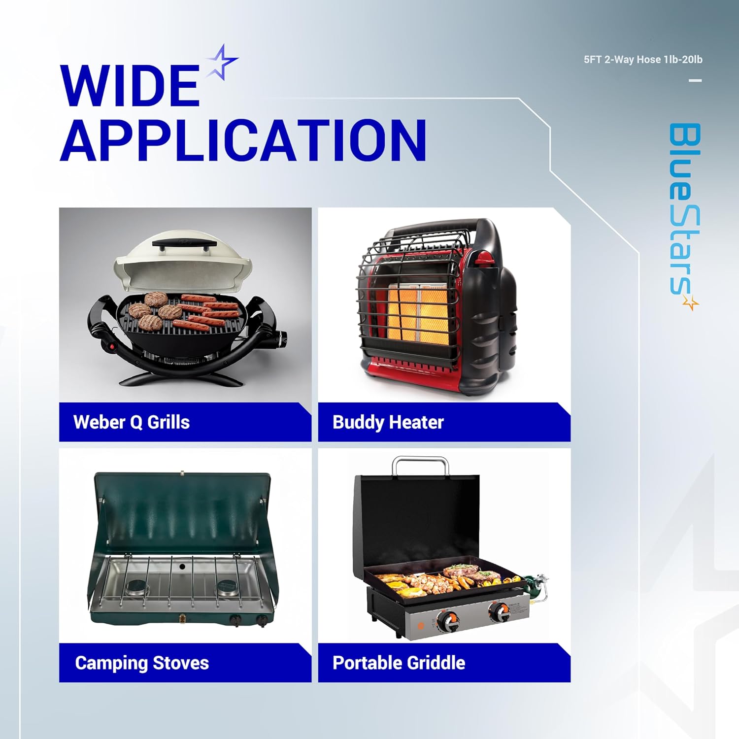 BlueStars Upgraded 5FT Propane 2 Way Y Splitter Adapter Hose 1lb to 20lb Converter with Shut Off Valve - with QCC1/Type1 5-40lb Propane Tanks - 350PSI for Heater, Camping Stove, Grill