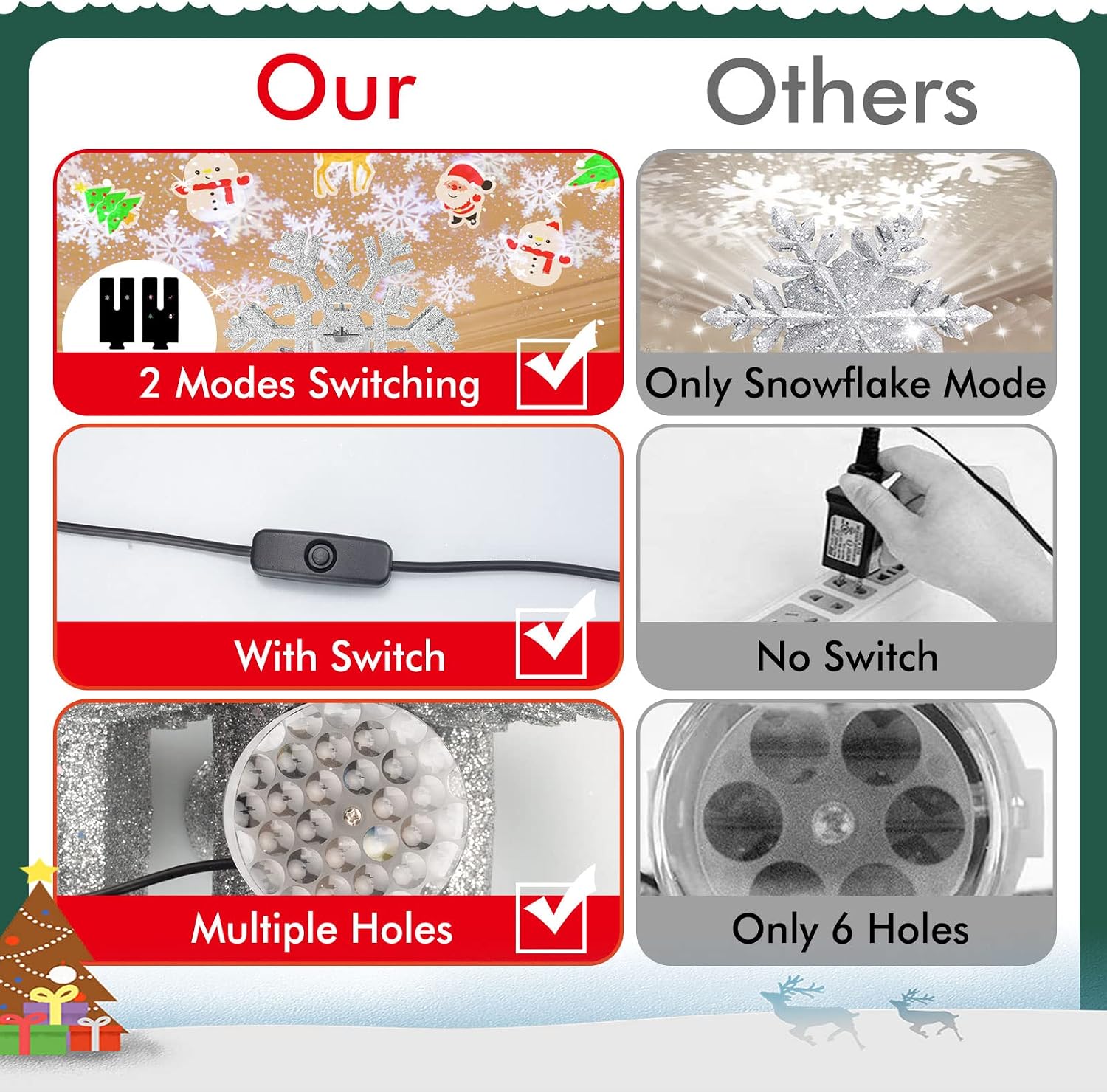 Christmas Tree Topper Snowflake Lighted with 2 Projection Modes LED Magic Rotating Projector and Switch, 3D Glitter Hollow Silver Xmas Tree Topper for Christmas Tree Decorations