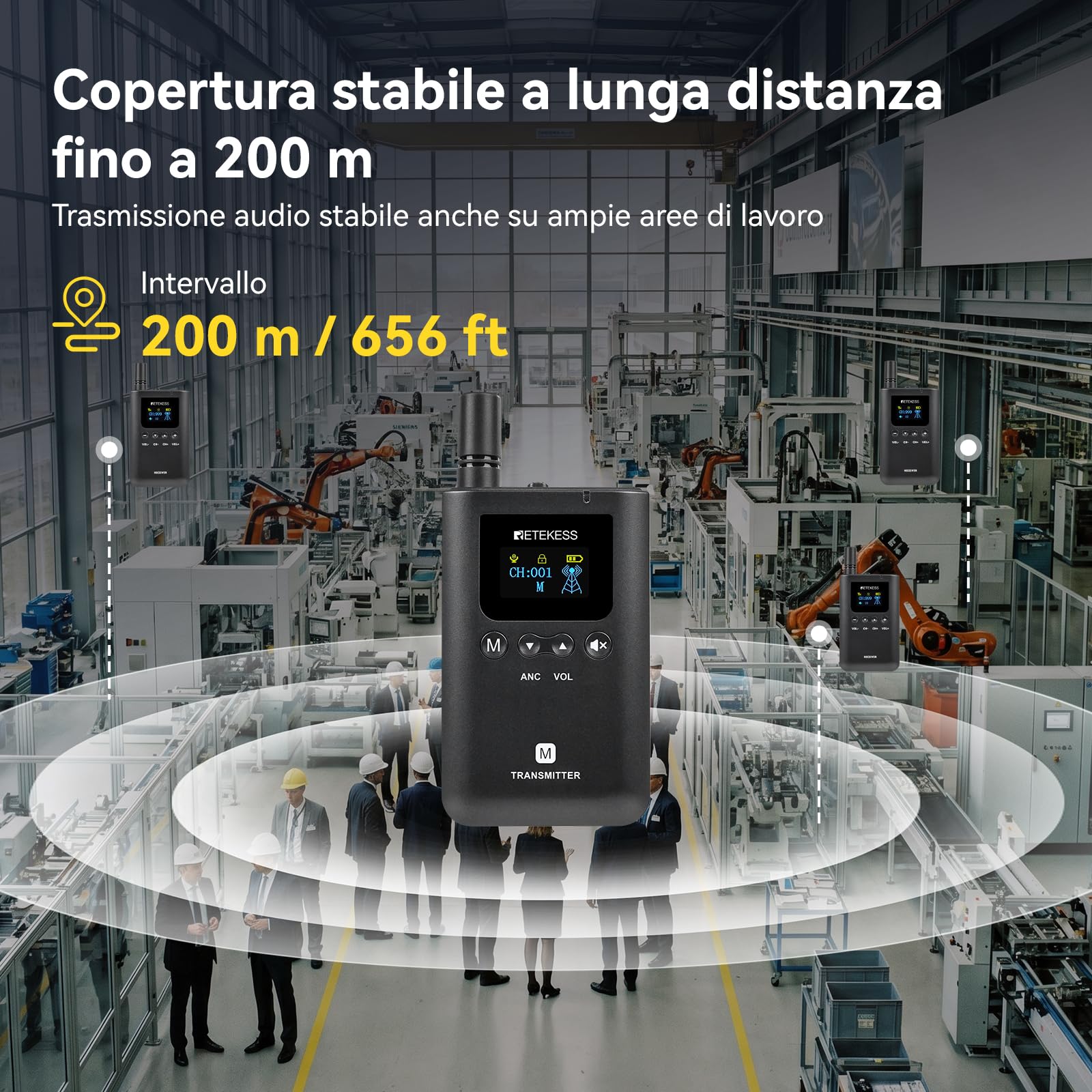 Retekess TT129 Radioguide Per Guida Turistica, Funzionamento con un Solo Tasto, 200 M, 999 Canali, con 32 Slot e Scatola di Ricarica Portatile per Aziende e Viaggi (3 Trasmettitori e 29 Ricevitori)