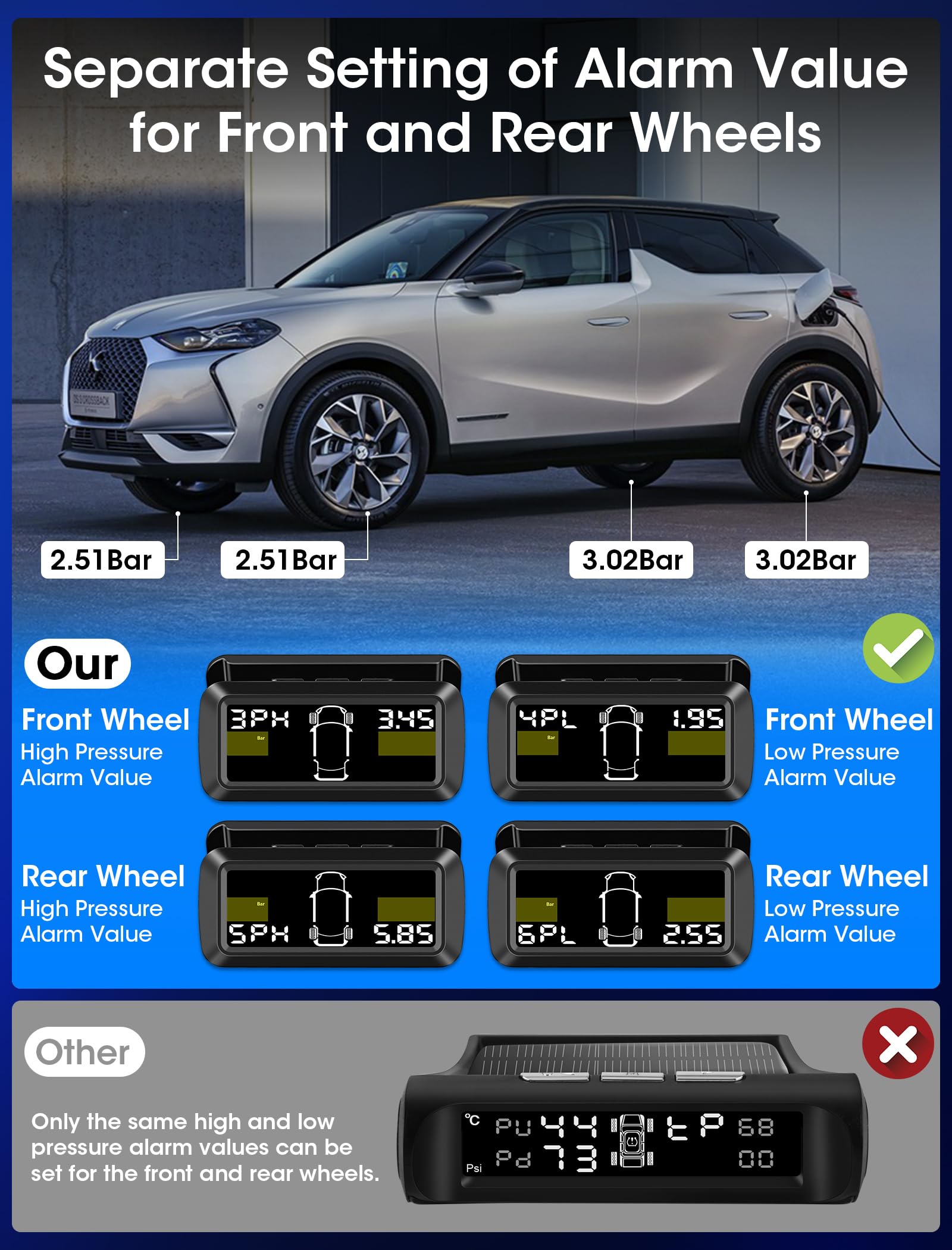 Vtopek TPMS Reifendruckkontrollsystem 3,5-Zoll Solar Reifendruckkontrollsystem mit 4/2-Rad-Modi 0,01 Bar Hochpräzise Abnehmbare Wireless TPMS Echtzeiterkennung Reifendrucksensoren Auto für Van SUV