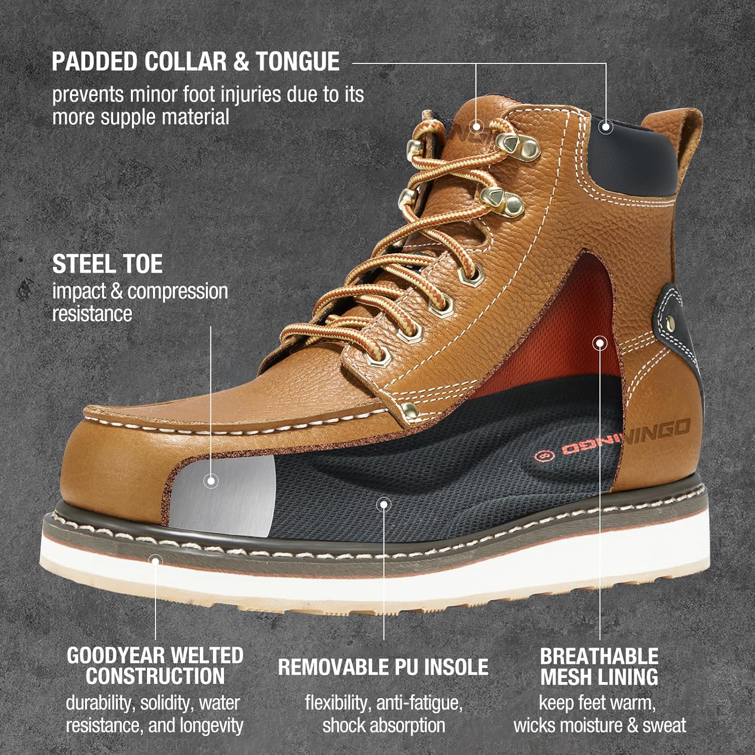 HISEA NINGO Work Boots for Men Steel/Soft Toe Boots,6” Water Resistant Slip Resistant Industrial & Construction Work Shoes, Composite Toe Working Boot - Image 2