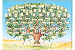 Kumprohu Family Tree Chart to Fill in - 6-Generation Genealogy Poster