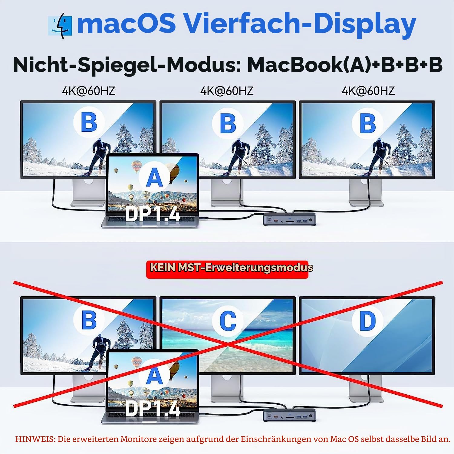 USB C Docking Station 3 Monitore, 15 in 1 Laptop Dockingstation mit 8K@30Hz DP & Dual HDMI, 4K@30Hz Triple Display für DP1.4, 10Gbps USB 3.1&2 USB C, 2 USB3.0, USB2.0, 100W PD, RJ45, SD/TF, Audio