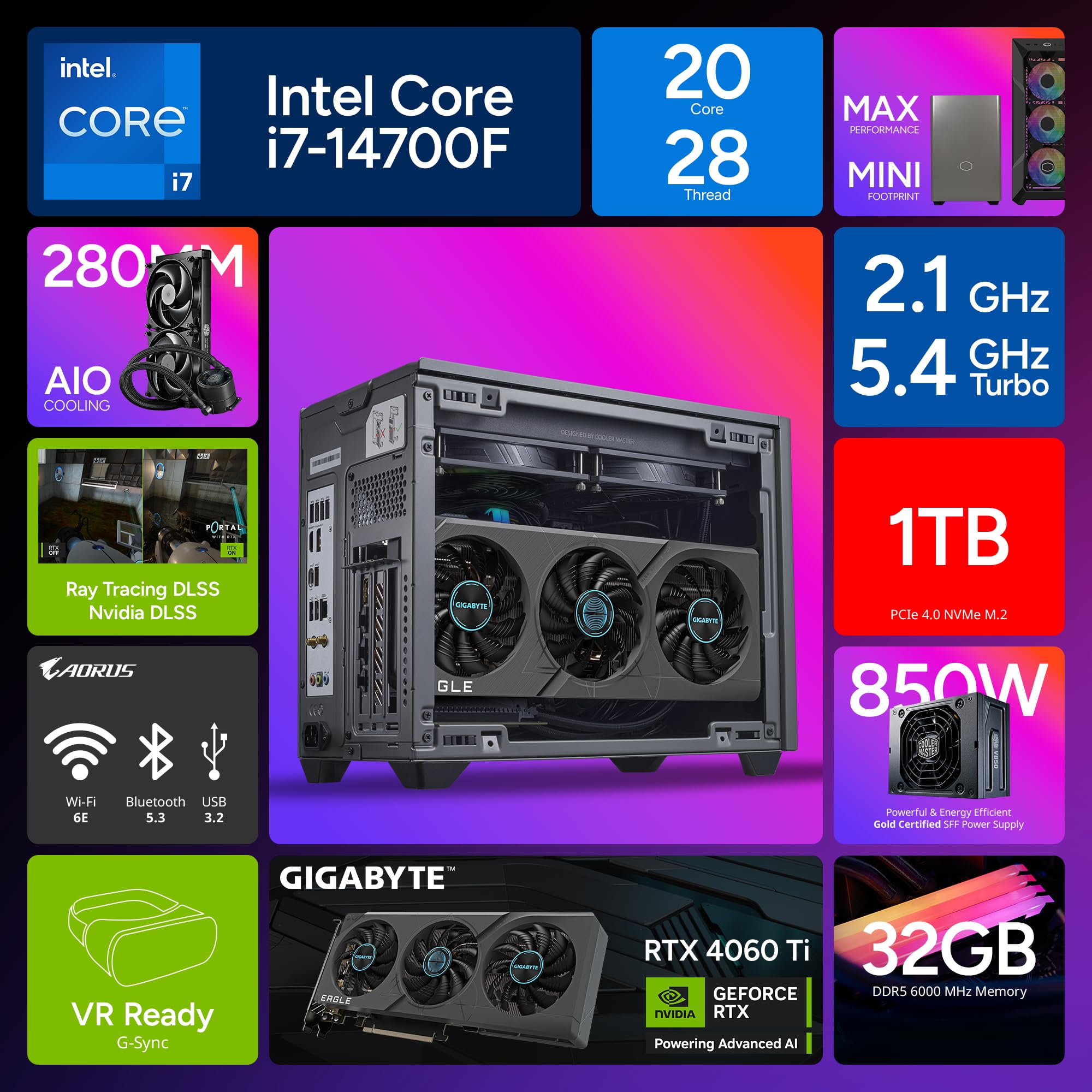 Amazon.co.jp: Cooler Master NR2 Pro Mini ITX – Intel Core i7