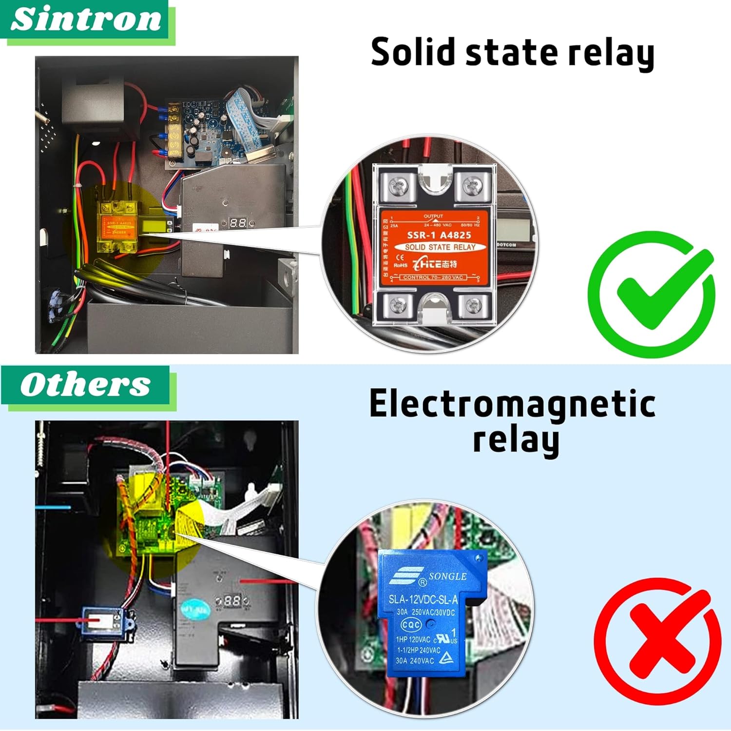 Sintron ST-002 Coin Operated Timer Control Power Box, internal view