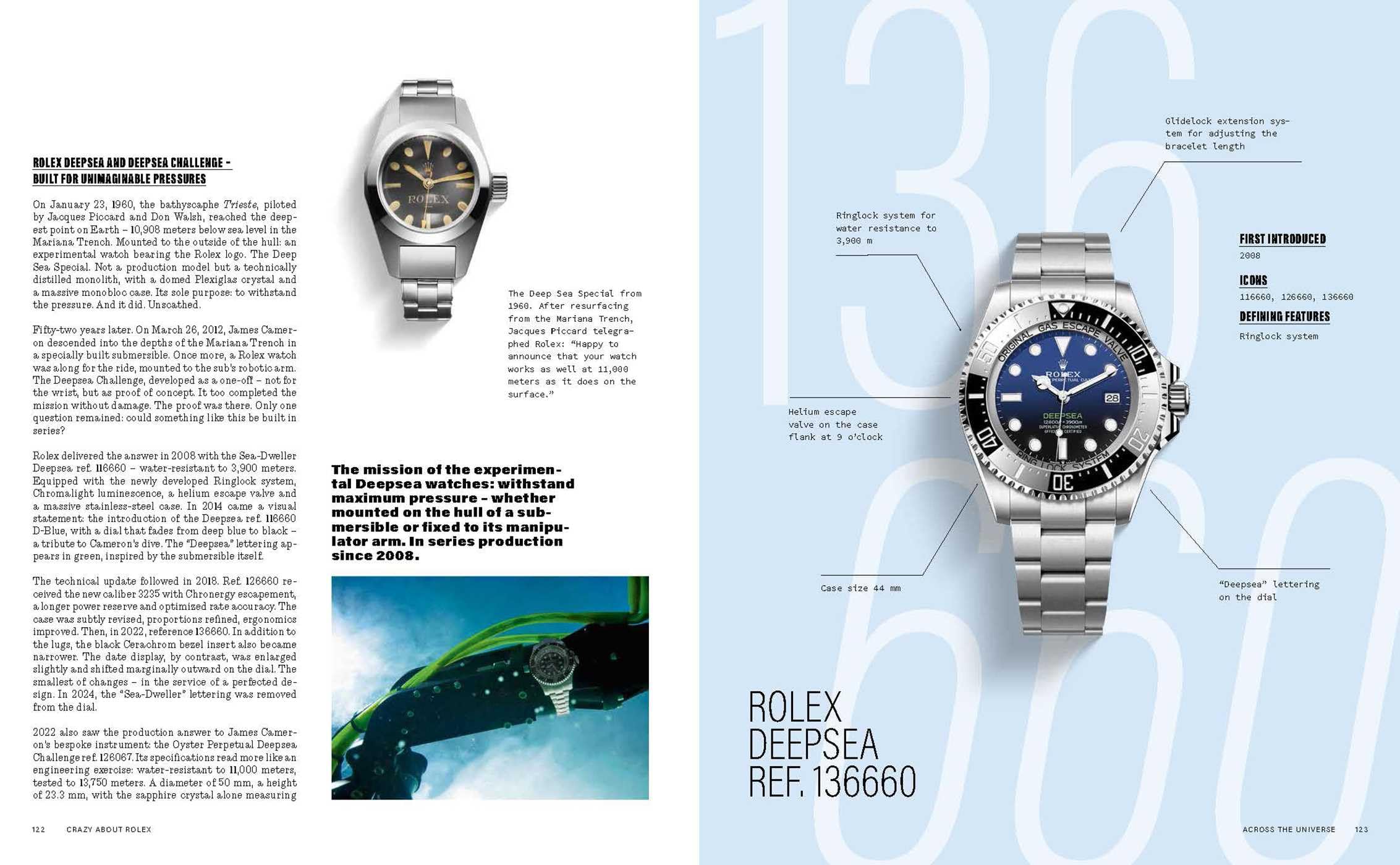 Crazy About Rolex: All the Things We Love About Rolex. And Everything Else.