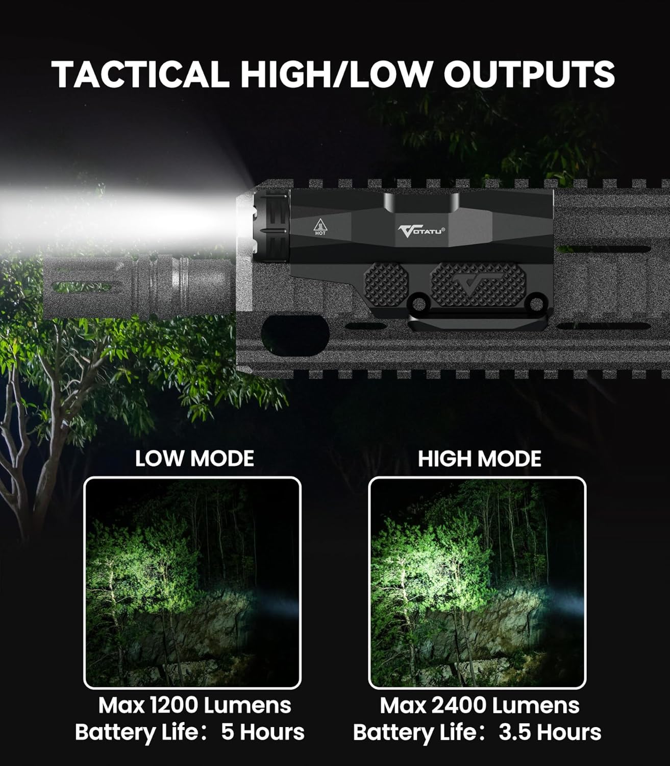 VOTATU ML50 Picatinny/Mlok Flashlight for Rifle, Max 2400 Lumens Weapon Light with Pressure Pad Switch, Rechargeable Flashlight and Tactical Strobe High/Low Mode
