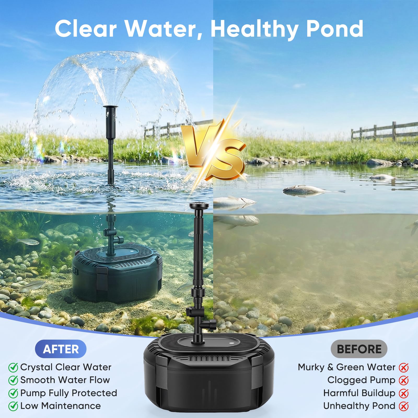 Teichpumpe mit Filter und Springbrunnen Set, 20W 1500L/H Teichfilter Komplettset mit Pumpe, Teichfilter Miniteich mit 3m Stromkabel für Außenteiche, Wasserspiel, Fontänen Pumpe aussen klein