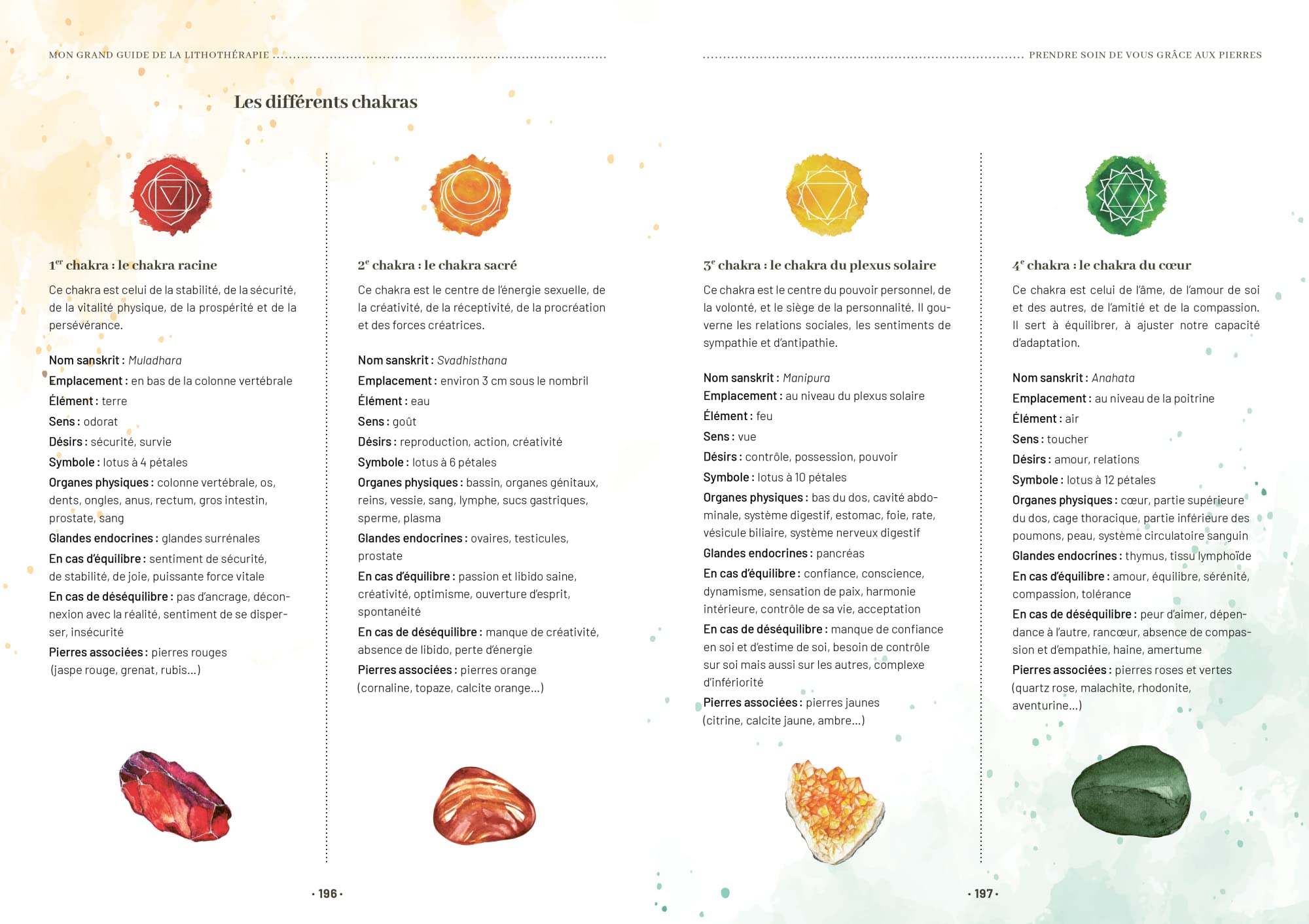Mon grand guide de lithothérapie: Tout pour comprendre et utiliser les pierres au quotidien