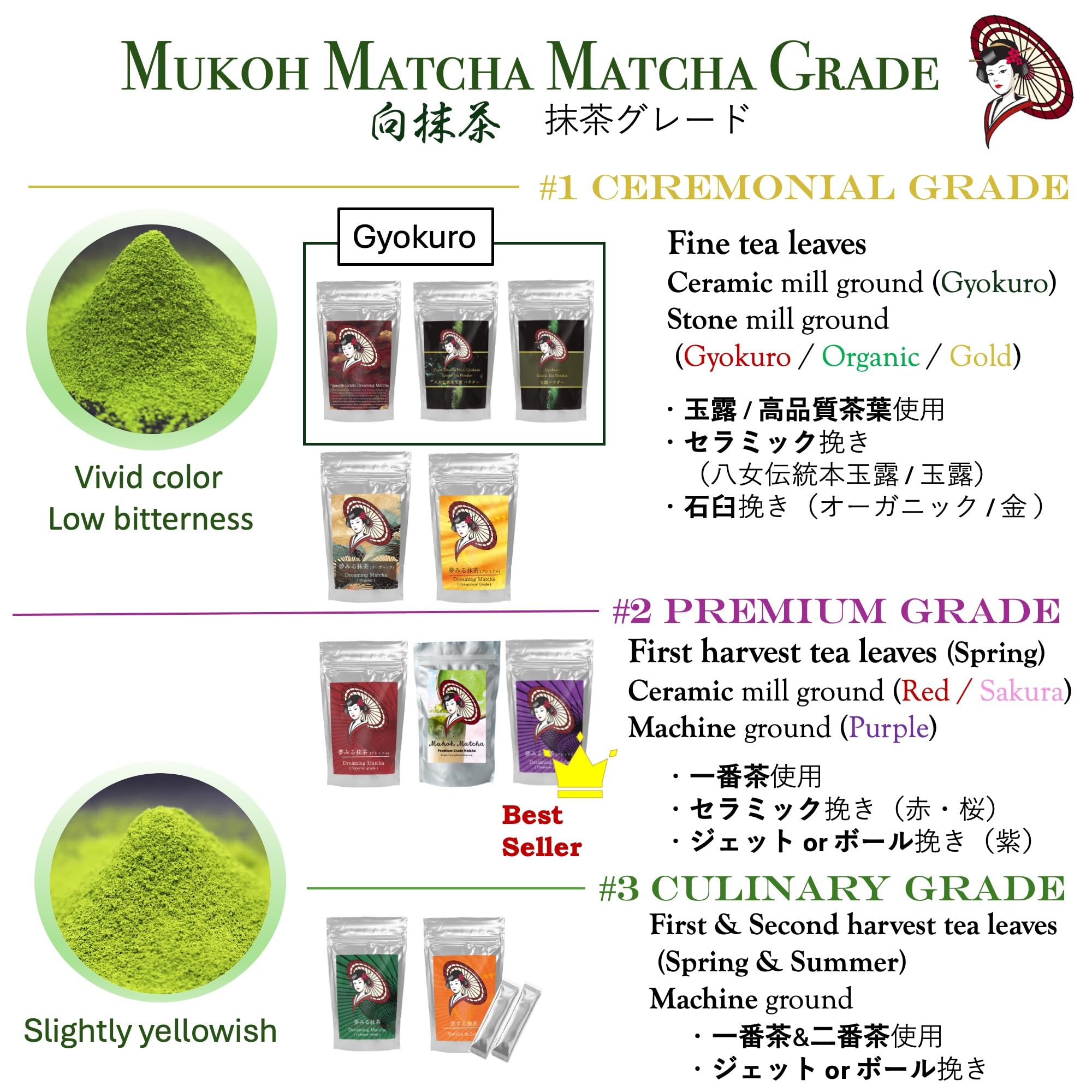 Amazon | 100% 八女 抹茶 個包装 スティックタイプ [恋する抹茶] 無
