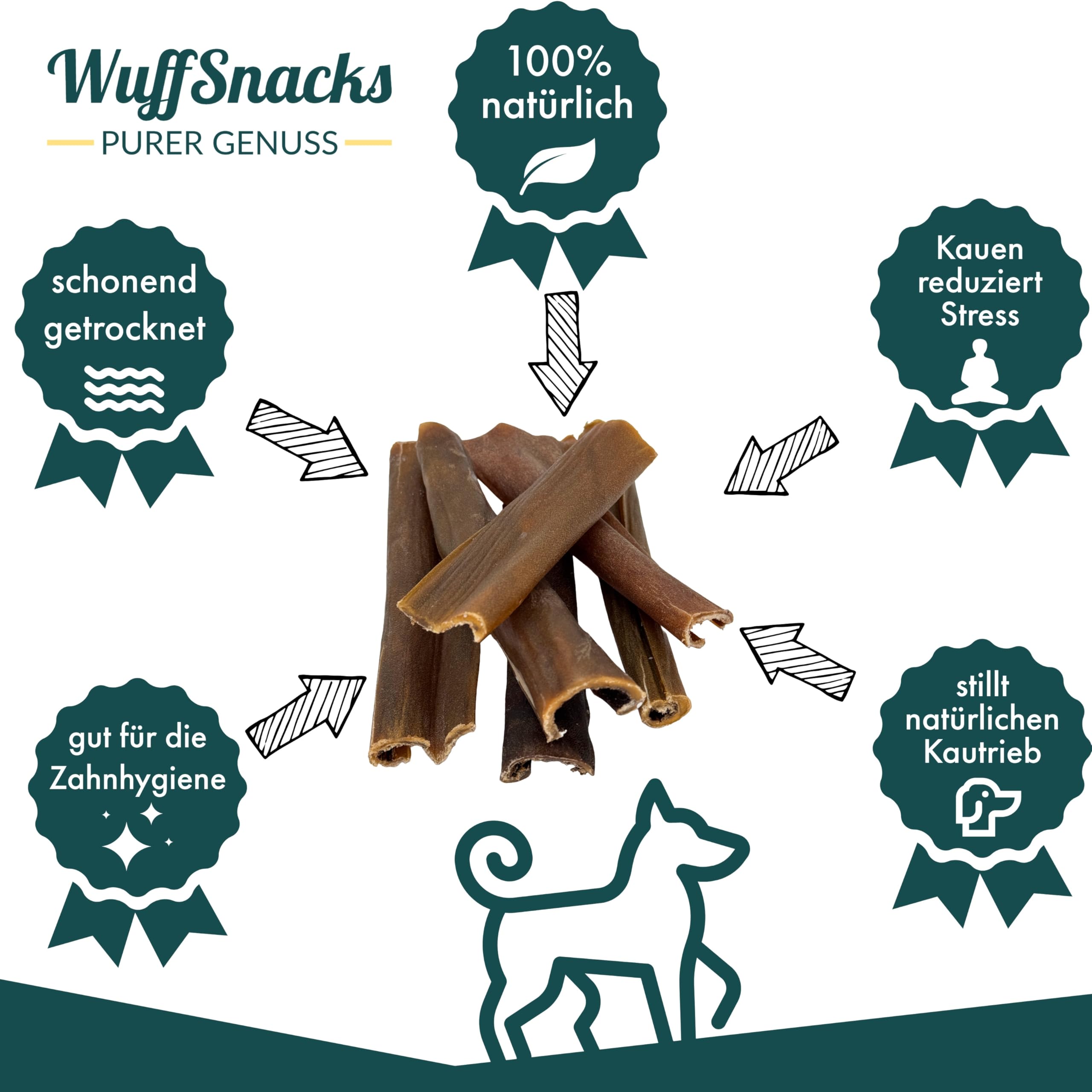 Getrocknete Hirschhaut für Hunde | 5 kg | natürlicher Kauartikel | 100% Hirsch | Hirschhautstreifen Hund | Kausnacks für Hunde von Wuffsnacks