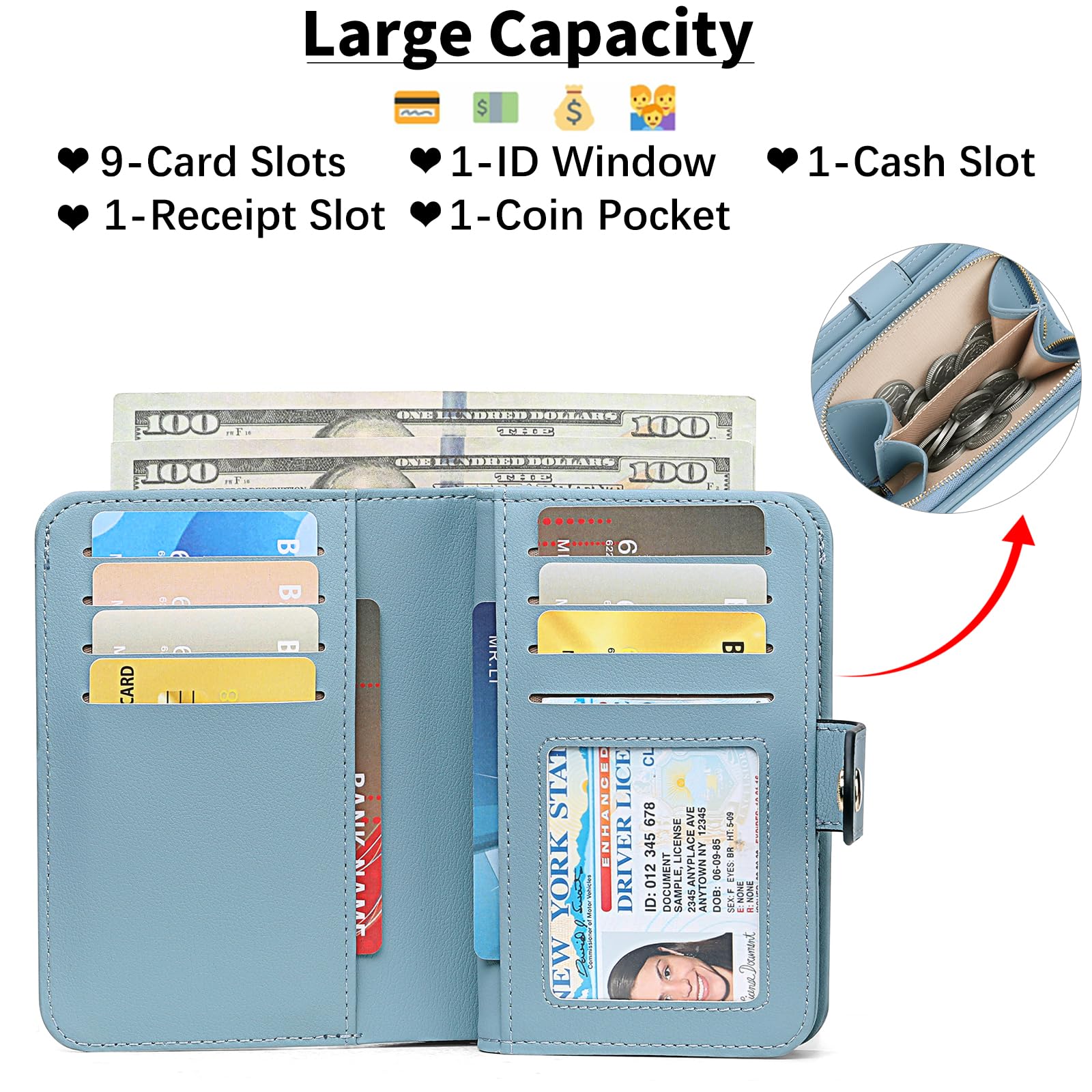 GAEKEAO Portafoglio Donna Piccolo Bloccaggio RFID Portamonete con Cerniera e chiusura a Scatto Scomparti per Carte Multipli Porta Carte di Credito