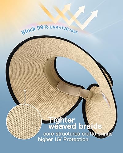 Miniatura 2 de FURTALK - Sombreros enrollables de paja para mujer, con visera ancha, para la playa, para usar con cola alta en el cabello, FPU contra rayos