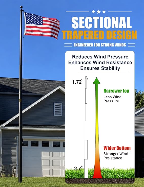 25FT Heavy Duty Tapered Flag Pole Kit, 100MPH Tested Outside House