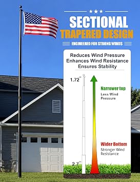 25FT Heavy Duty Tapered Flag Pole Kit, 100MPH Tested Outside House