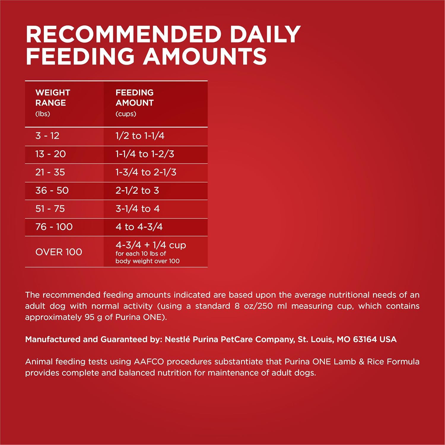 Purina ONE Small Bites Beef and Rice Formula Small High Protein Dry Dog Food Natural With Added Vitamins, Minerals and Nutrients - 31.1 lb. Bag