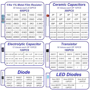 1400Pcs Electronic Component Kit, Capacitor Resistor LED Diode | 6 values assortment kit with ceramic caps and transistors. Ideal for Arduino projects and electronic DIY prototyping.
