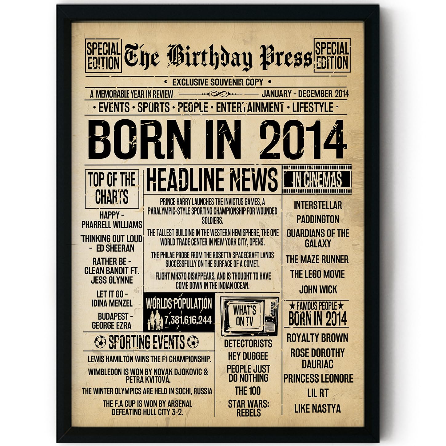 Stuff4 Men's 2014 12Th Birthday Poster Framed, Born In Aged Newspaper