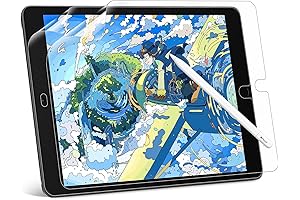 2 Pack Anti Glare Sticker for Clothes iPad 10.2 inch (9th/8th/7th Gen, 2021/2020/2019)