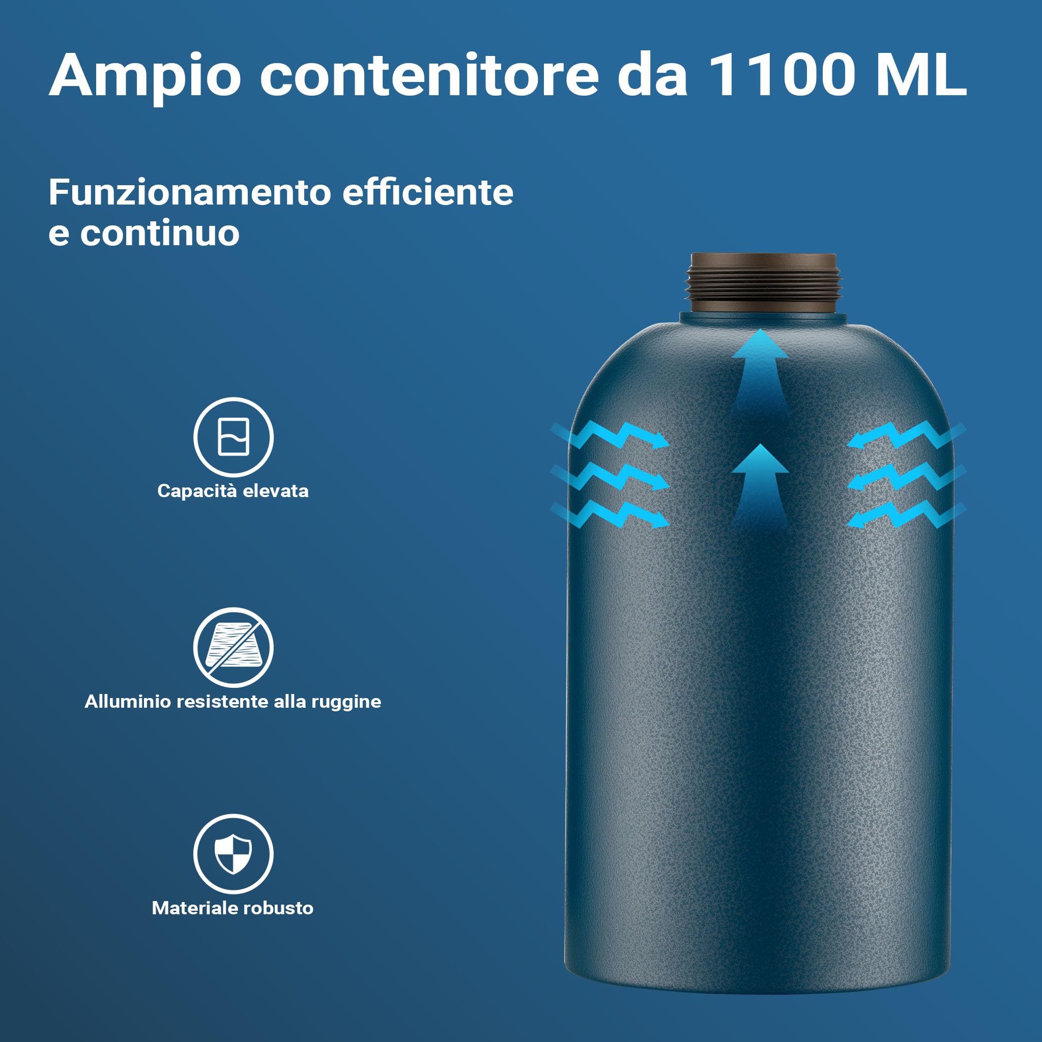 Wiltec Pistola a spruzzo 1100ml 4-6bar 1/4" Spruzzatore Erogatore per protezione scatolati auto