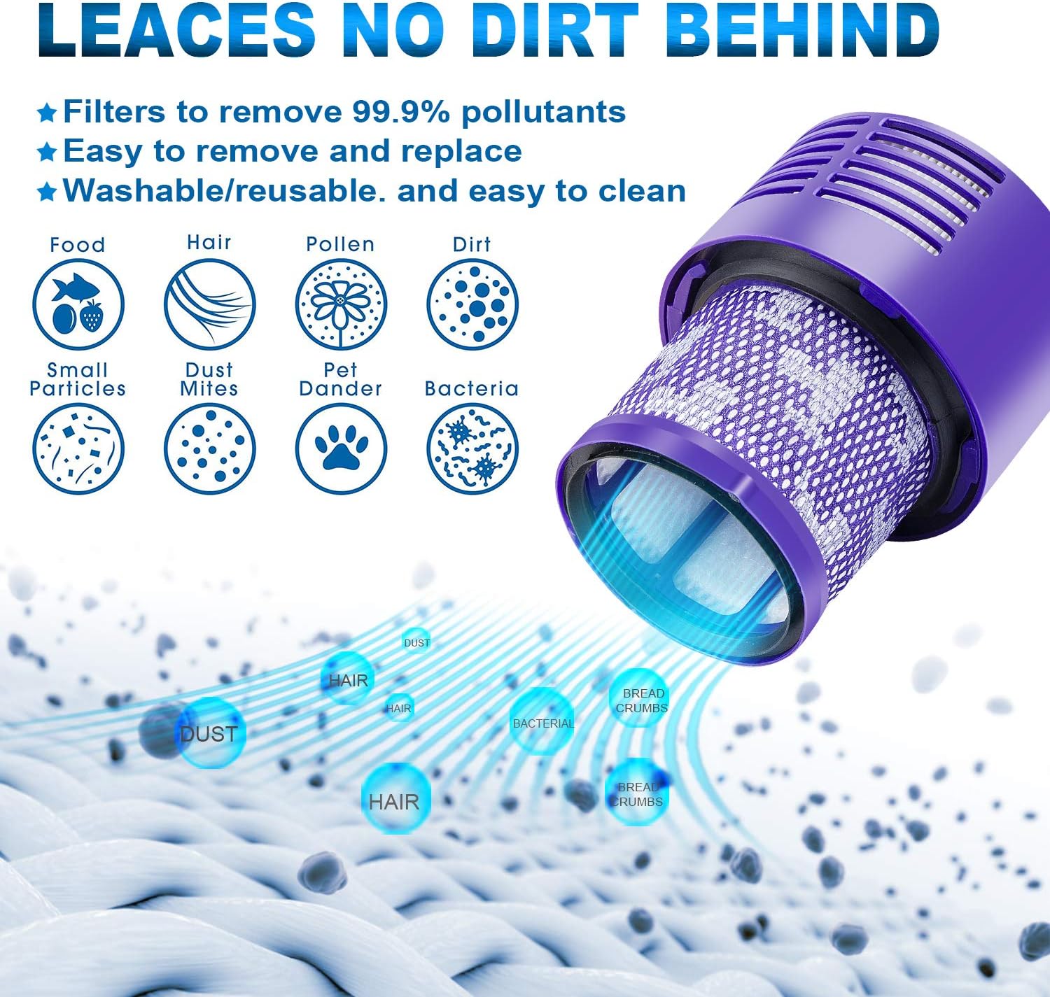 Upgraded 6.0Ah V10 Battery and 4 Post Filters for Dyson V10 Animal V10 Absolute V10 Fluffy V10 Motorhead SV12 Clean Cordless Stick Vacuum Cleaner Li-ion Dyson V10 Battery(Not Fit SV10) : Home & Kitchen