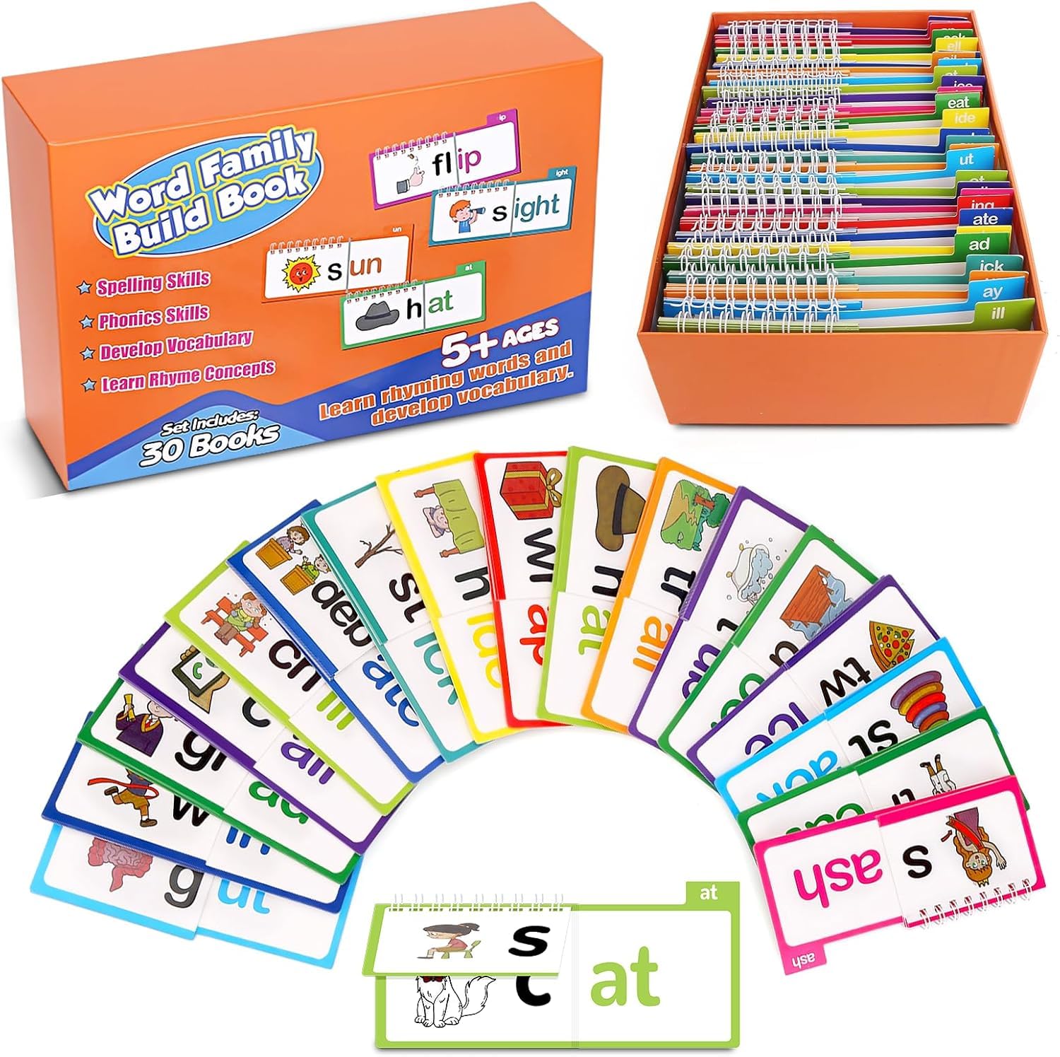 CYNVEXA 30 libros de lectura y rima, interesantes libros de palabras familiares, tarjetas de vocabulario ABC, tarjetas flash de palabras a la vista, jardín de infantes, libro de actividades de lectura