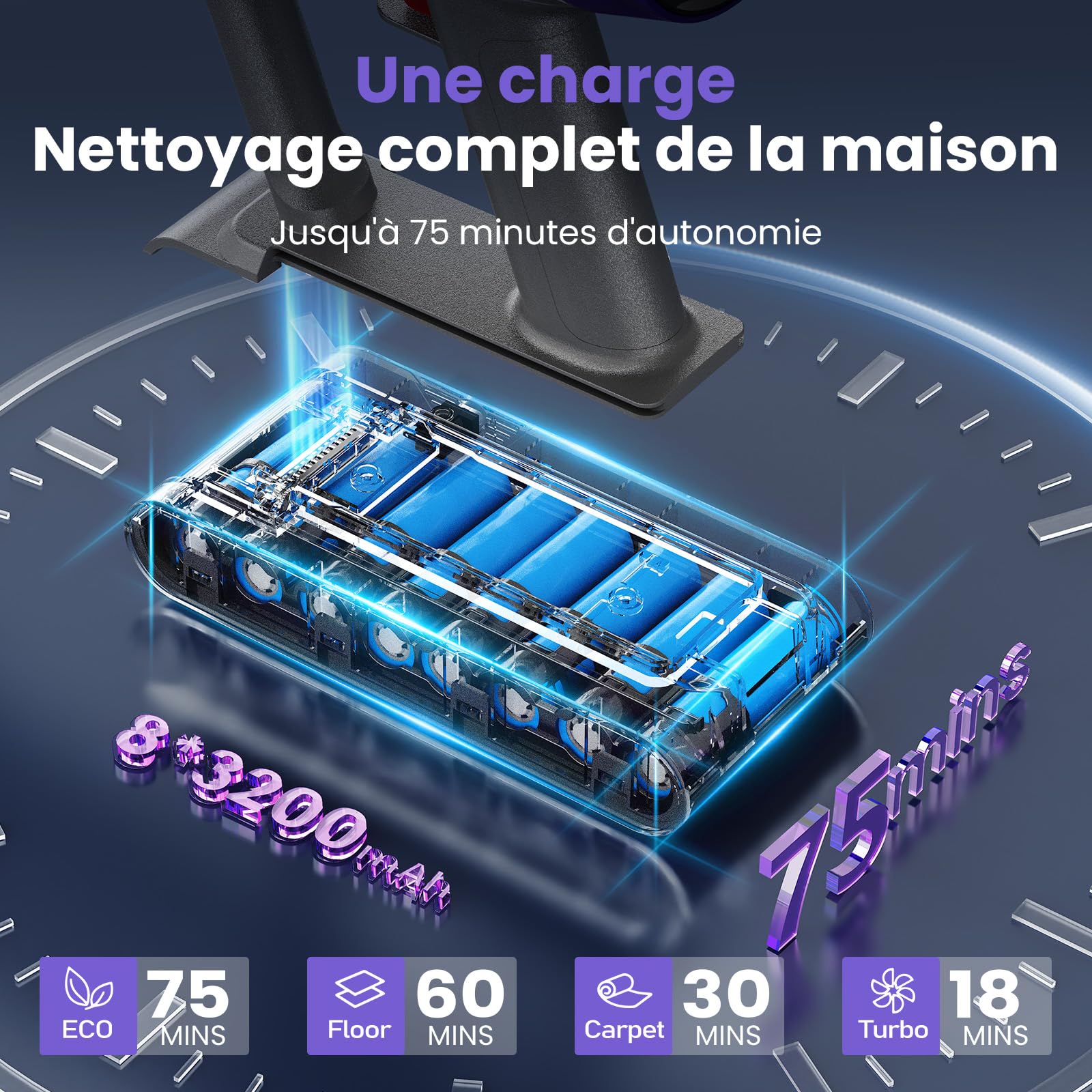 Aspirateur Balai sans Fil 600W/58000Pa/75min, Aspirateur sans Fil Puissant avec Écran LED Intelligent, Brosse Anti-emmêlement, Station de Charge, pour Tapis, Sols Durs, Poils d'animaux