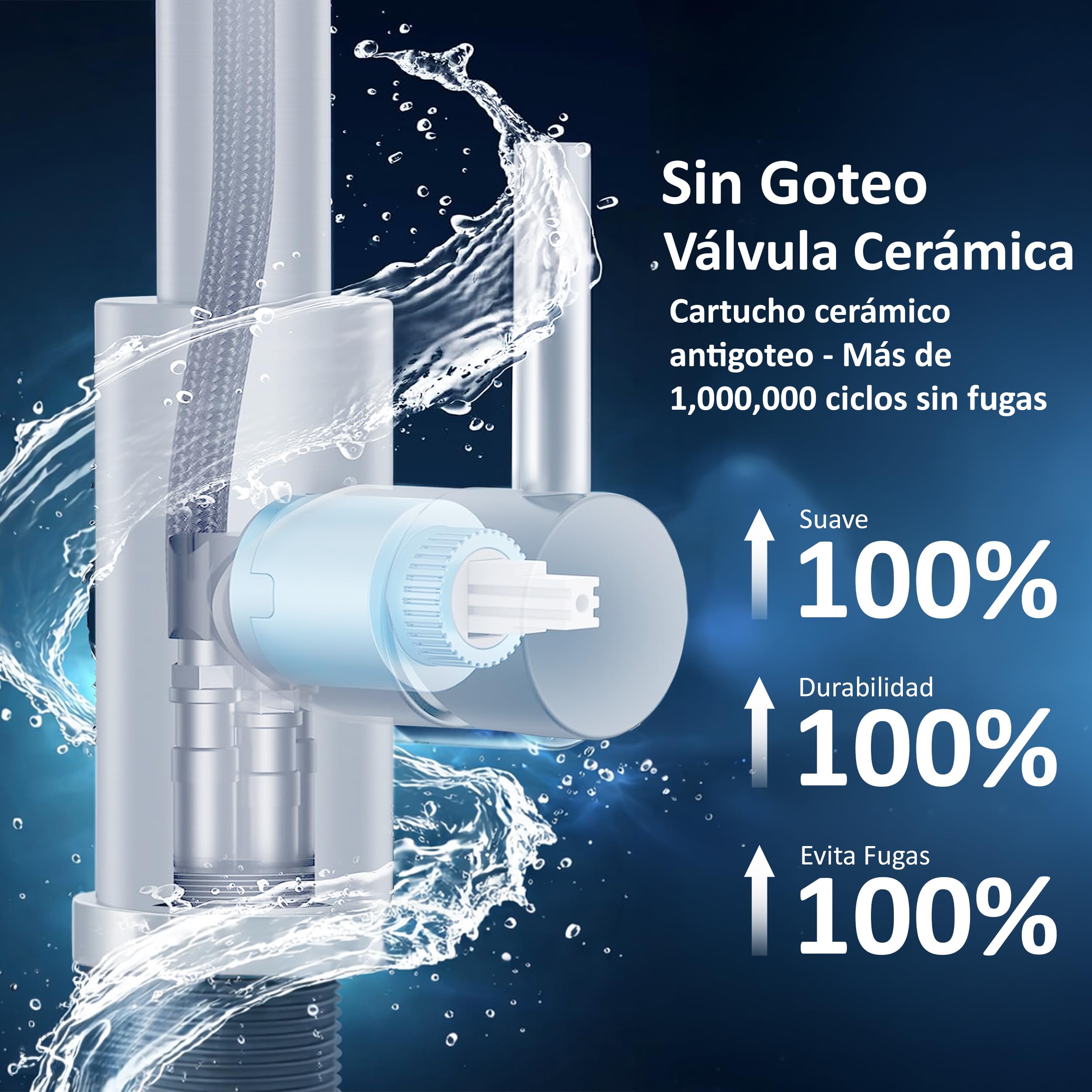Grifo Cocina Extraible 360° Acero Inoxidable 304 – 2 Modos de Rociador, Manguera Extensible, Instalación Fácil, Compatible Estándar, Agua Fría y Caliente – Grifos Cocina Fregadero Moderno — view 5