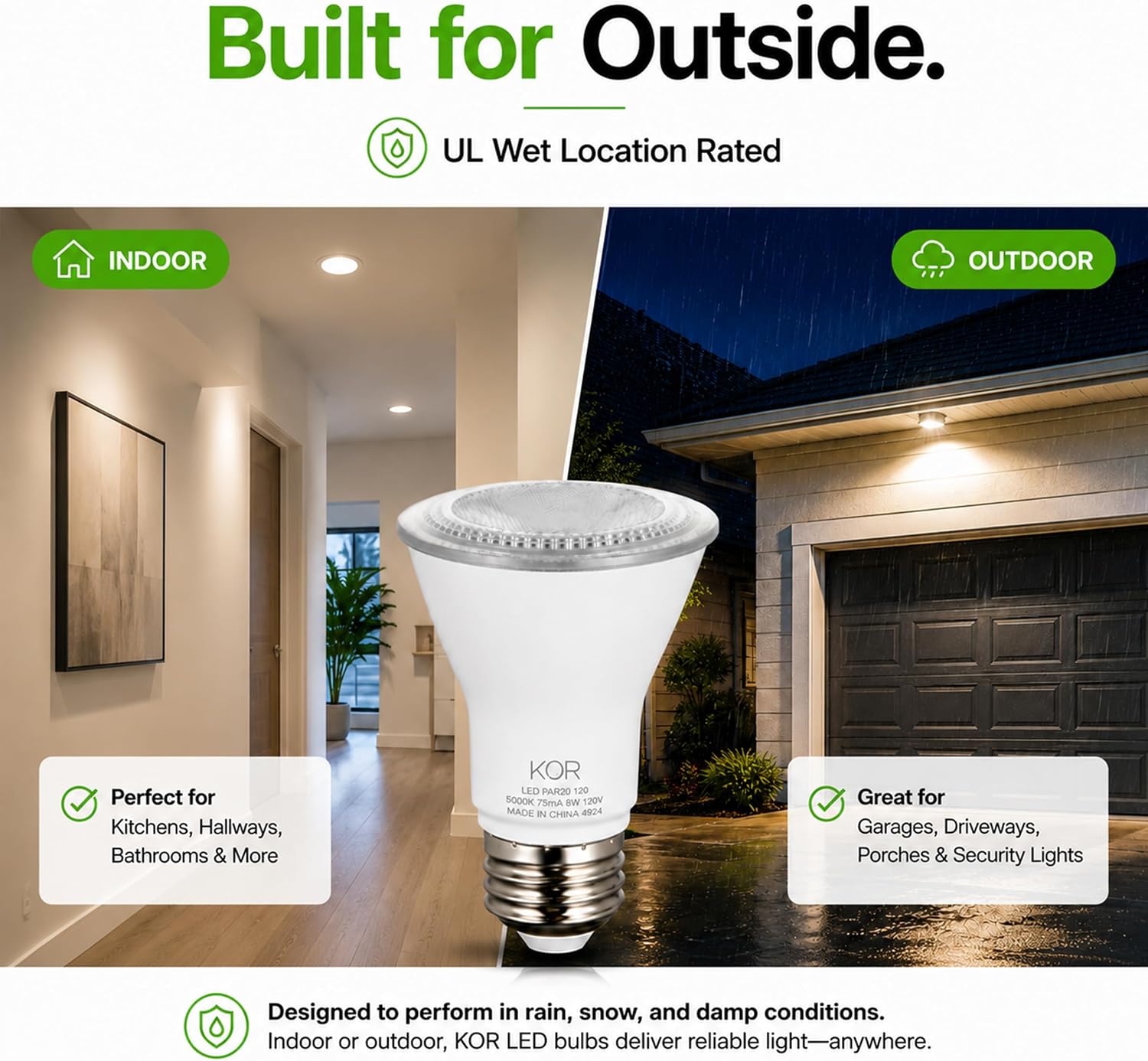 KOR 5.5W PAR20 LED Flood Bulb, Dimmable, E26 Base, 3000K Soft White, 6-Pack image 5