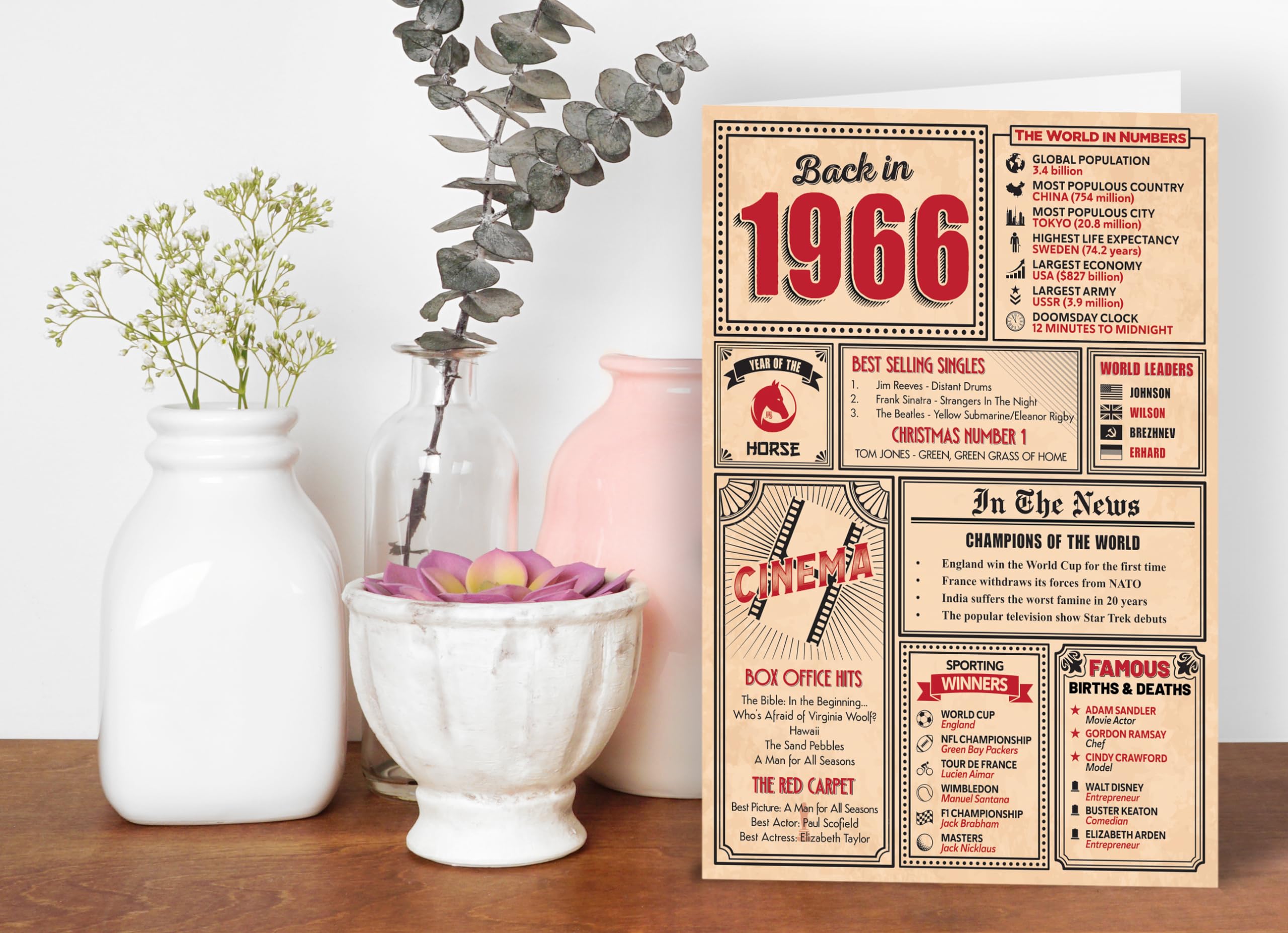 60th Birthday Card - Back in 1966 In This Year Card, Greeting Card for Men and Women, Birthday Cards for Women, Birthday Cards for Men, 60th Anniversary Card, 5x7 — view 3